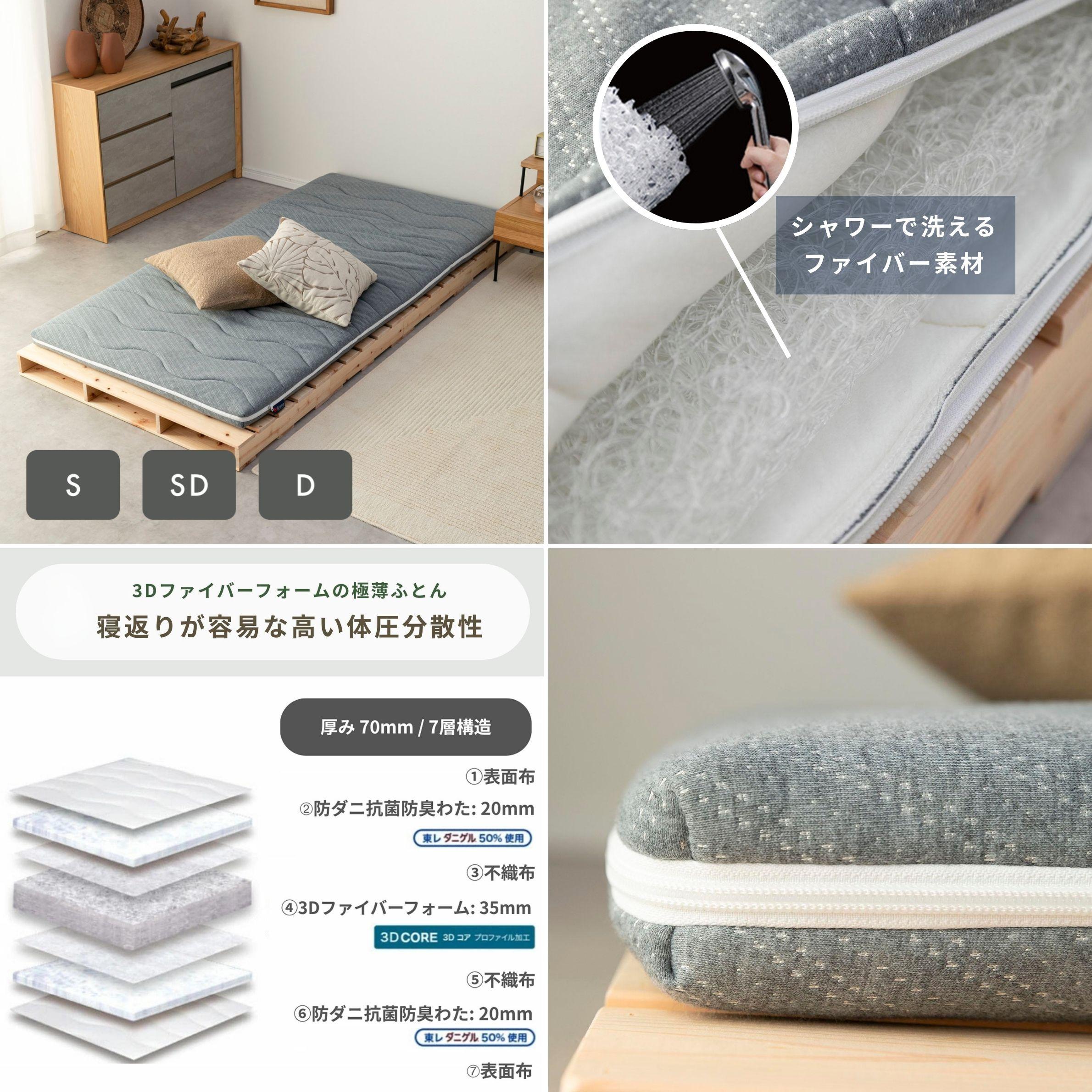 洗えるマットレスGranz 3Dファイバーフォーム 薄型マットレス