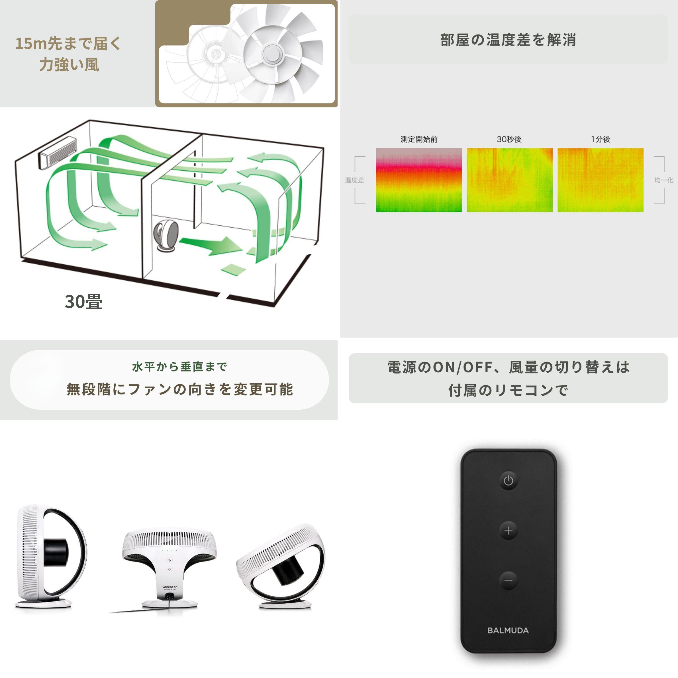 バルミューダ サーキュレーター　BALMUDA GreenFan Cirq サーキュレーター 　（EGF-3400）のパワフルな風量、部屋の温度を均一にするグラフ、首の角度、リモコン