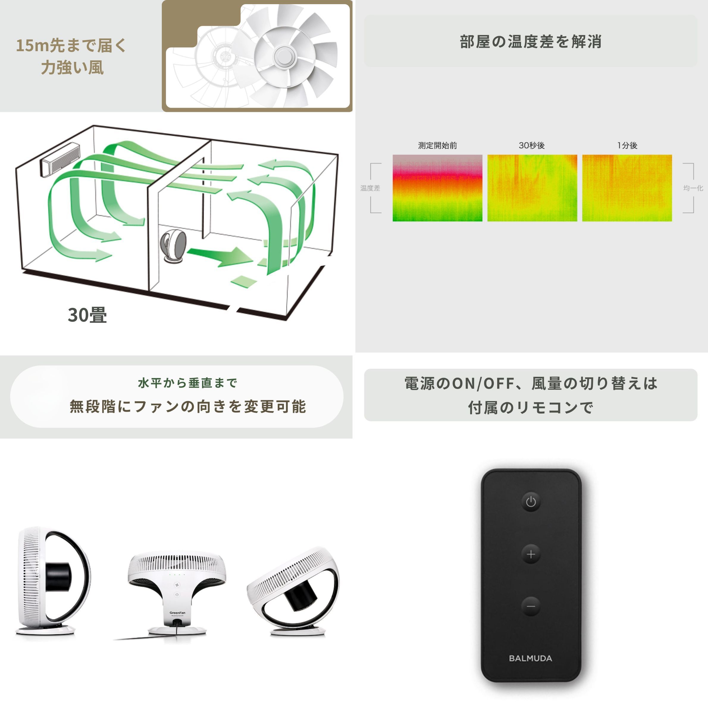 バルミューダ サーキュレーター　BALMUDA GreenFan Cirq サーキュレーター 　（EGF-3400）のパワフルな風量、部屋の温度を均一にするグラフ、首の角度、リモコン