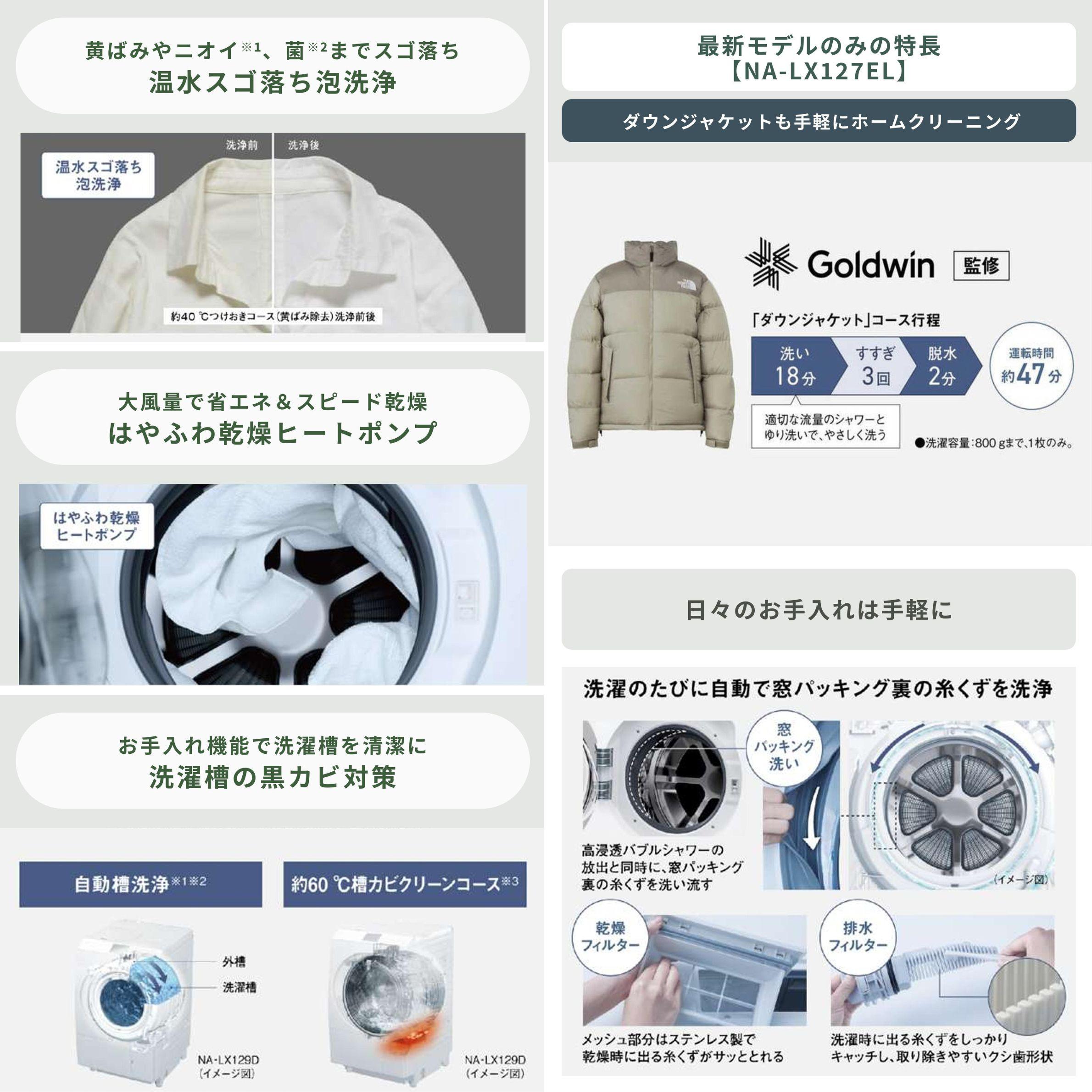 洗濯機 インバーター 【ドラム式洗濯12kg】　パナソニック ななめドラム洗濯乾燥機　NA-LX127DLの洗浄力、乾燥機能、黒カビ対策、ホームクリーニング、お手入れののコラージュ