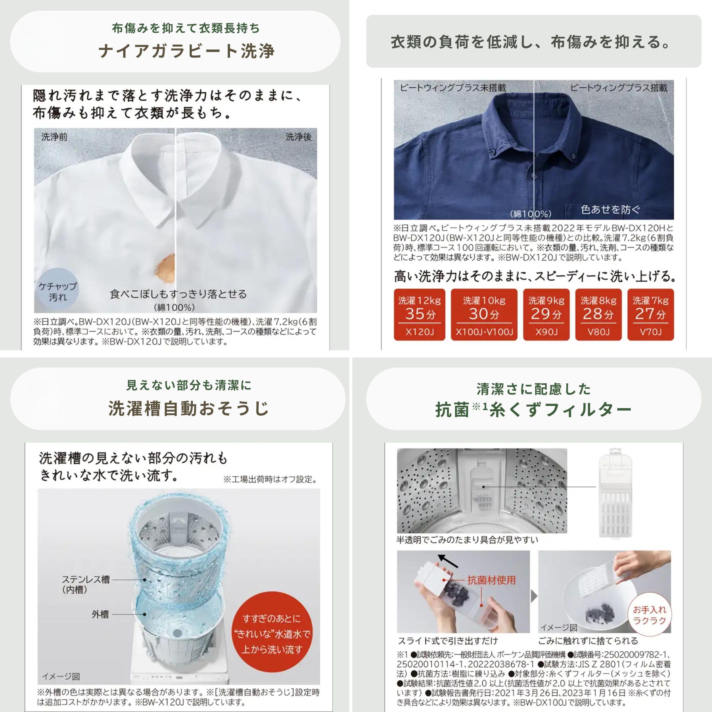 洗濯機 インバーター縦型洗濯8kg】日立 全自動洗濯機 ビートウォッシュ BW-V80Jの洗浄力、洗濯槽掃除、優しく洗えたシャツの比較、抗菌糸くずフィルターのコラージュ