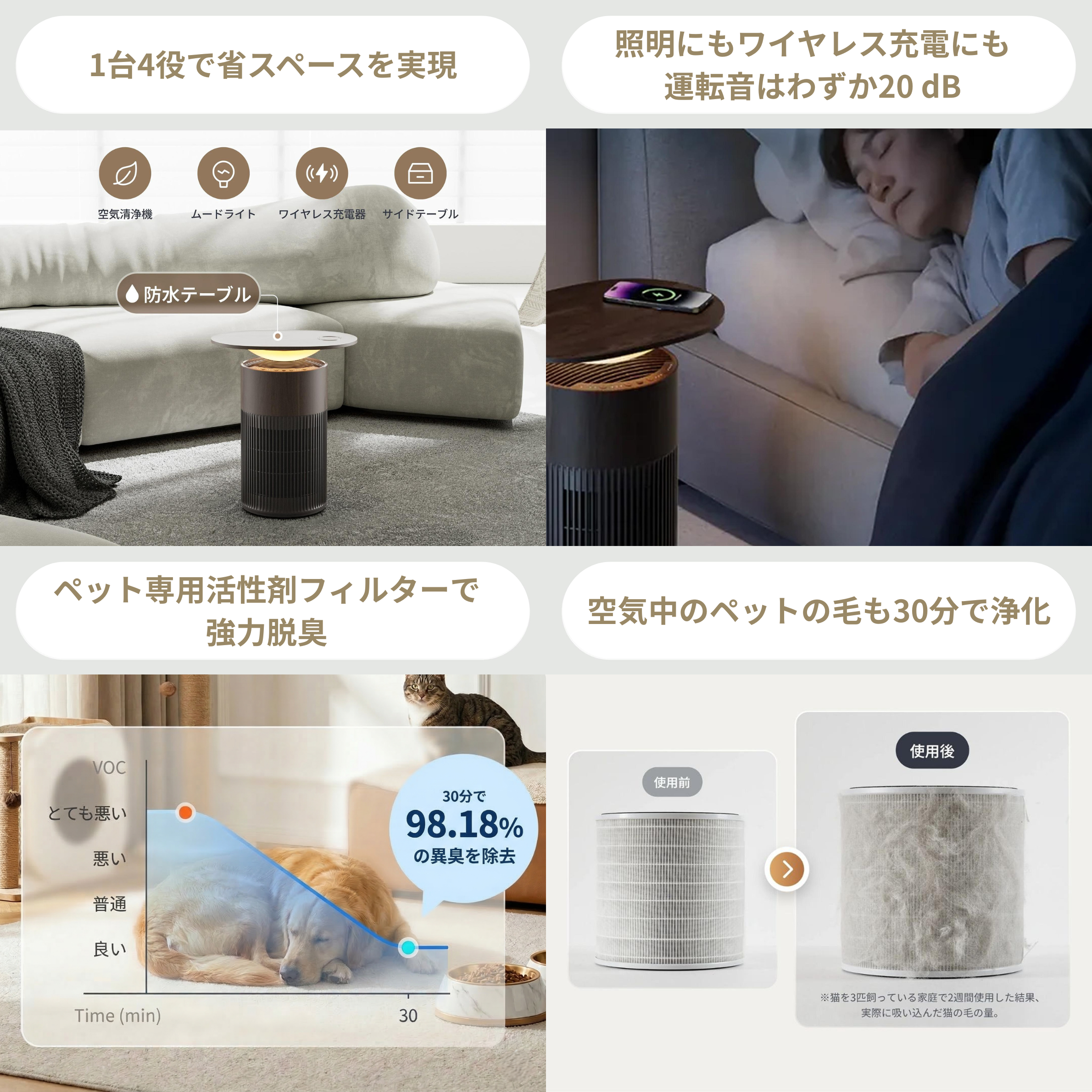 SwitchBot(スイッチボット) 空気清浄機Tableの多彩な機能