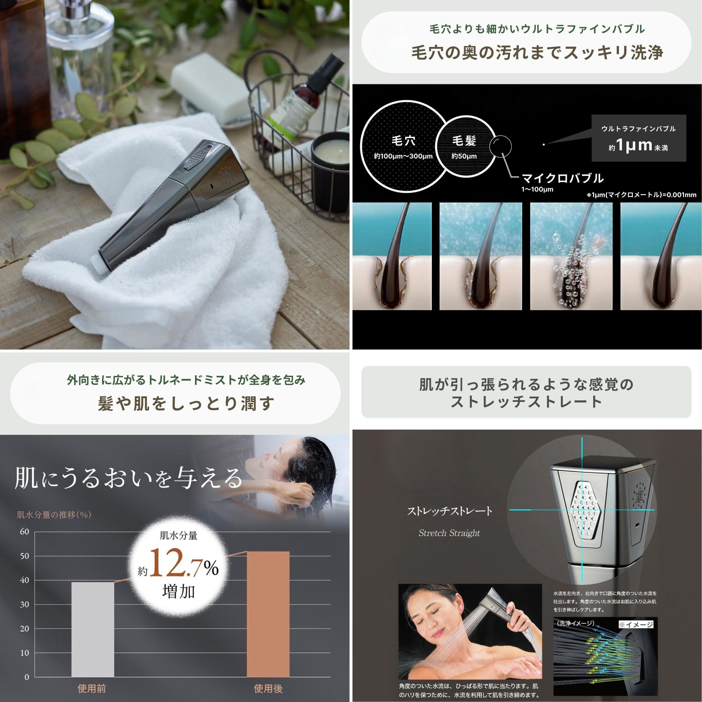 ミラブル シャワーヘッド　ミラブル艶（つや）と、その効果データ