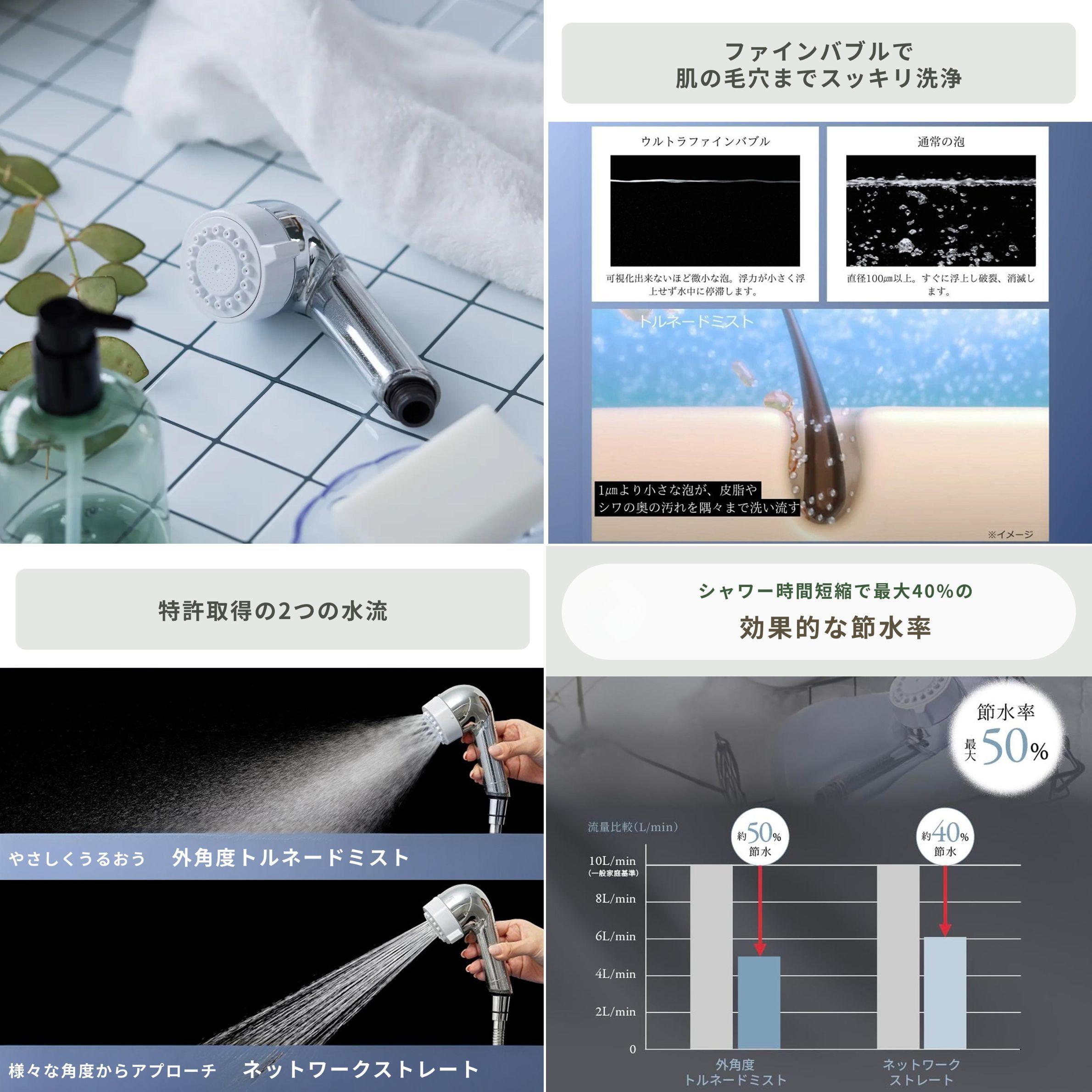 ミラブル シャワーヘッド ミラブル潤（うる）とその効果データ