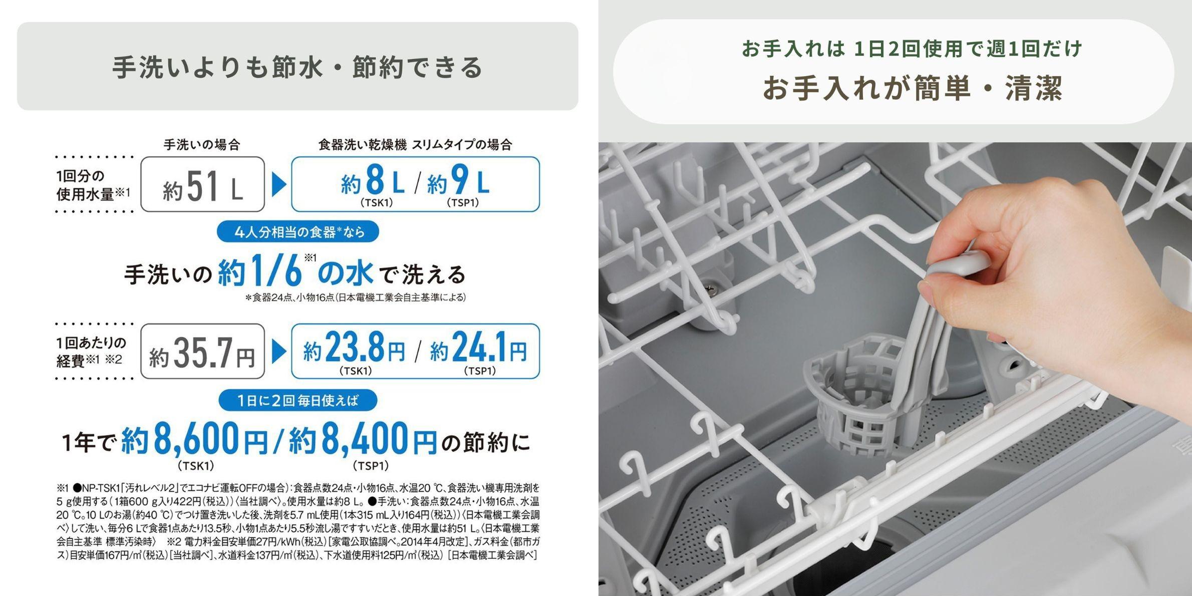 食洗機 パナソニック Panasonic (パナソニック) 食器洗い乾燥機　4人用【スリムタンクタイプ】の節水量とお手入れの様子