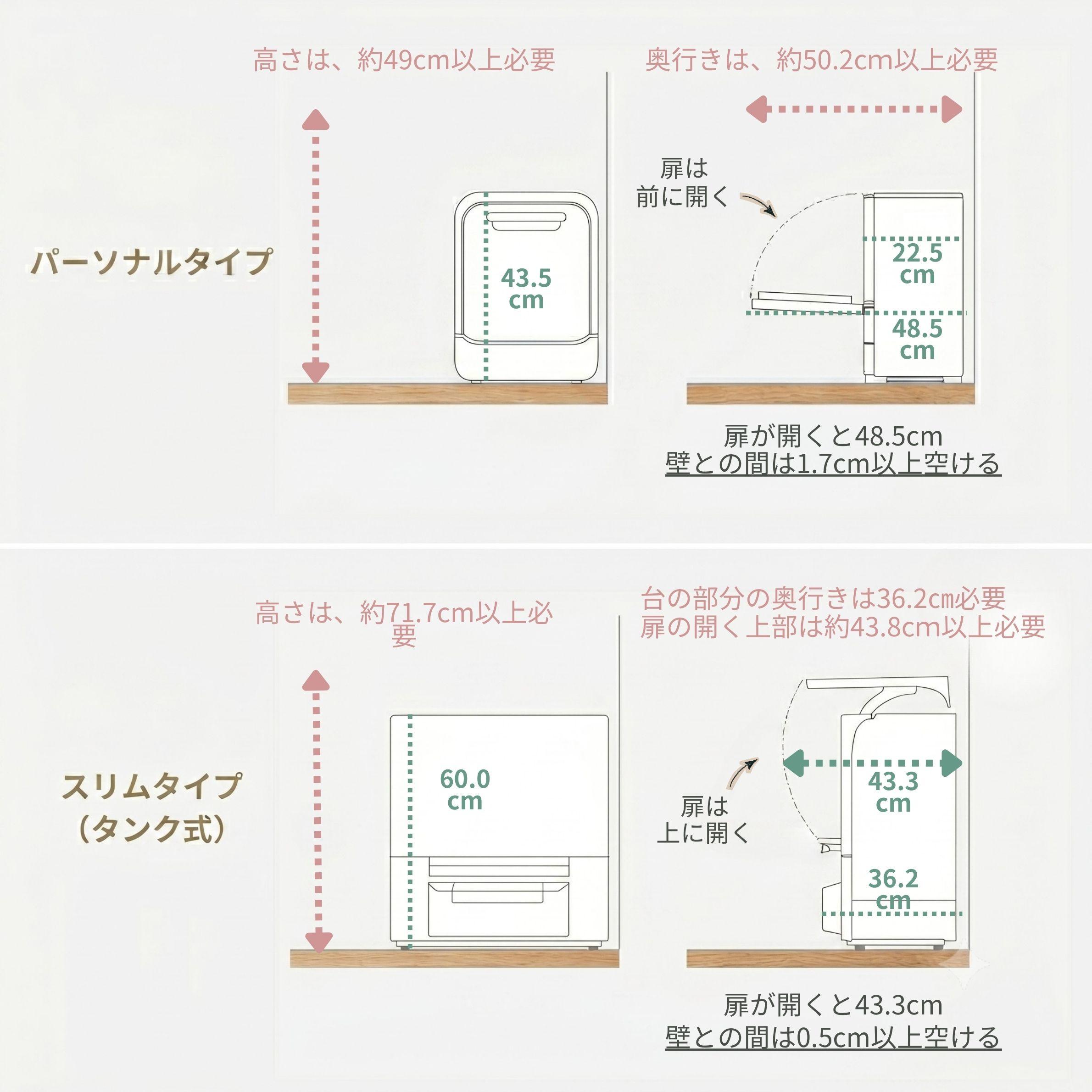食洗機 パナソニック 設置必要寸法