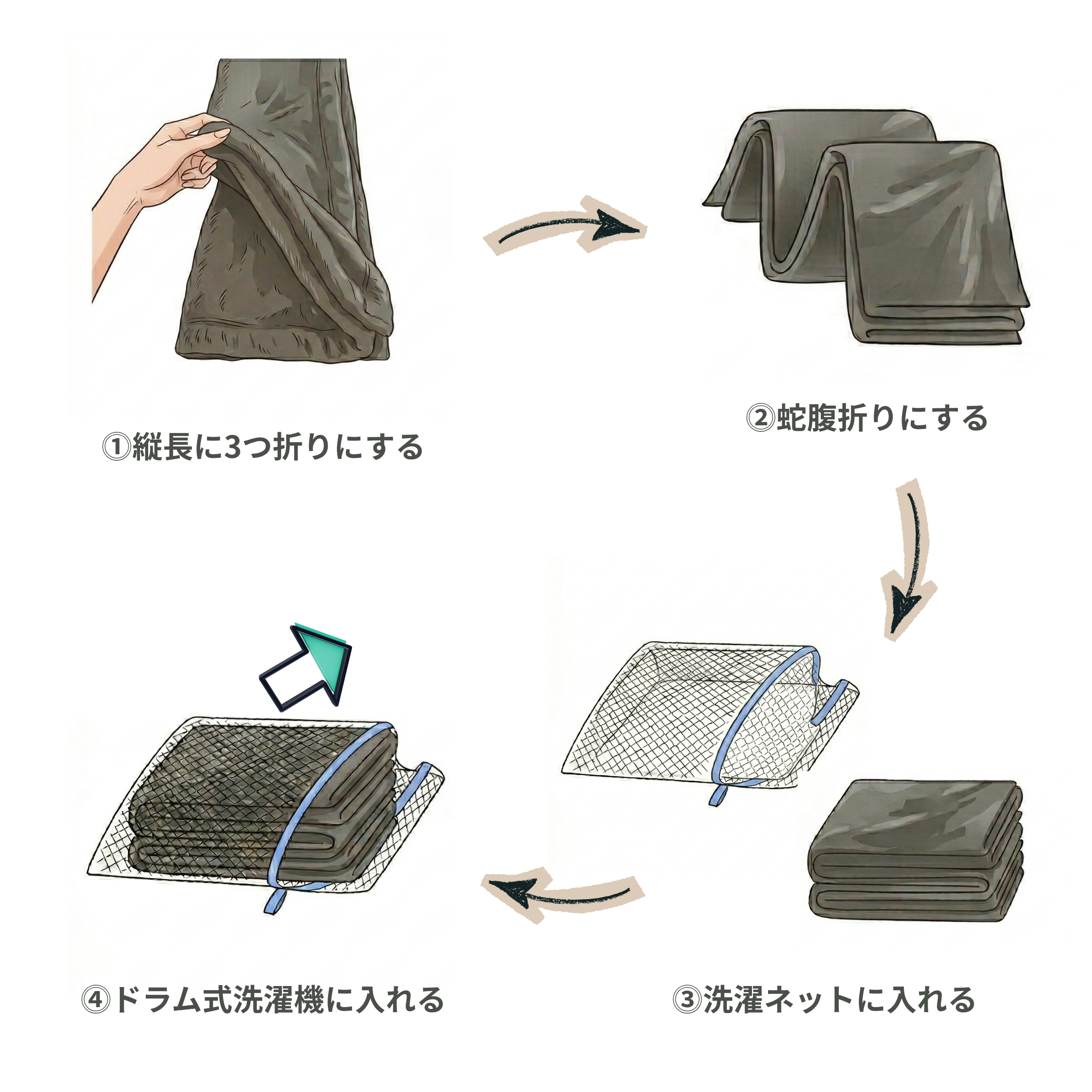 ドラム式洗濯機で毛布を洗うたたみ方ジャバラ折り