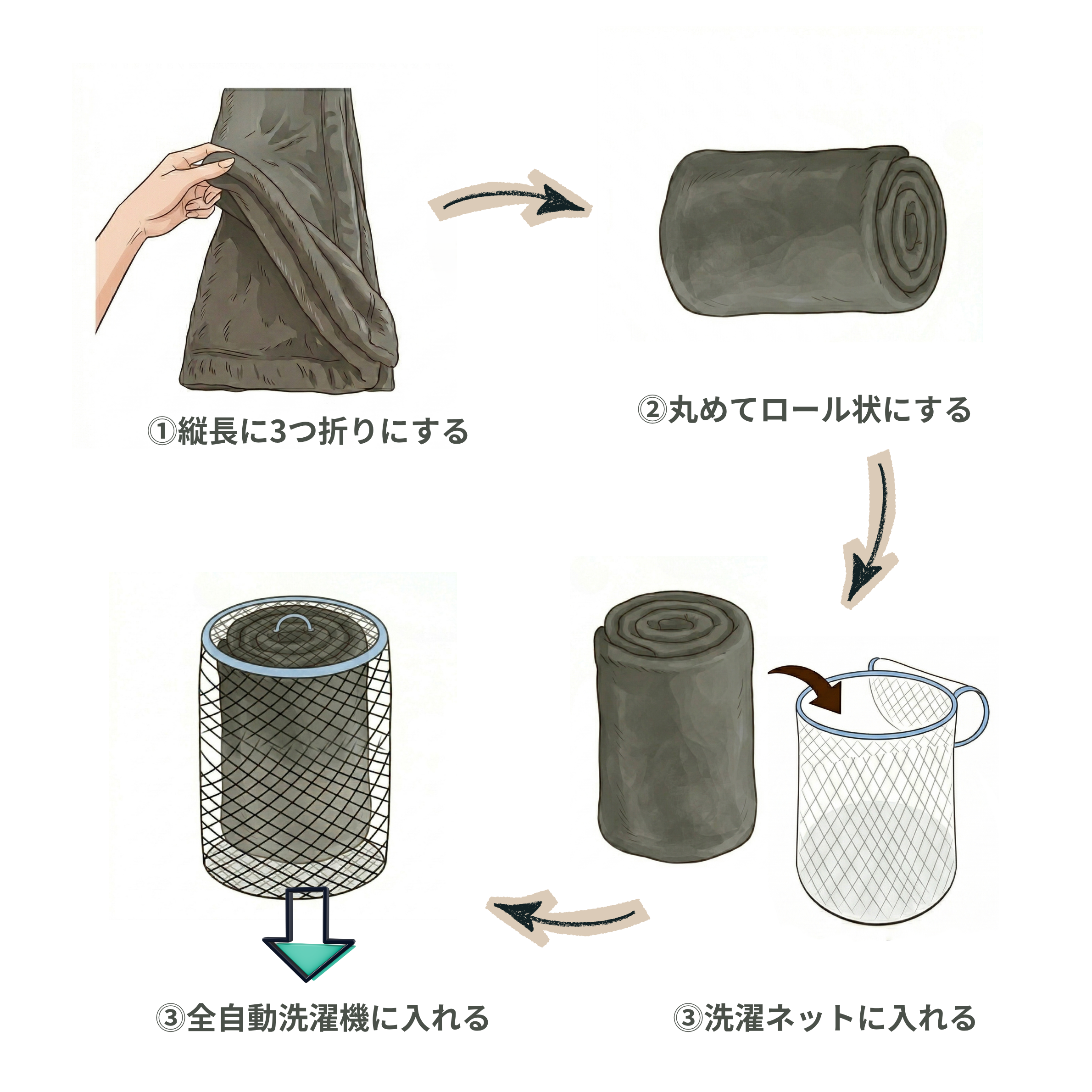 縦型洗濯機で毛布を洗うたたみ方ロール状