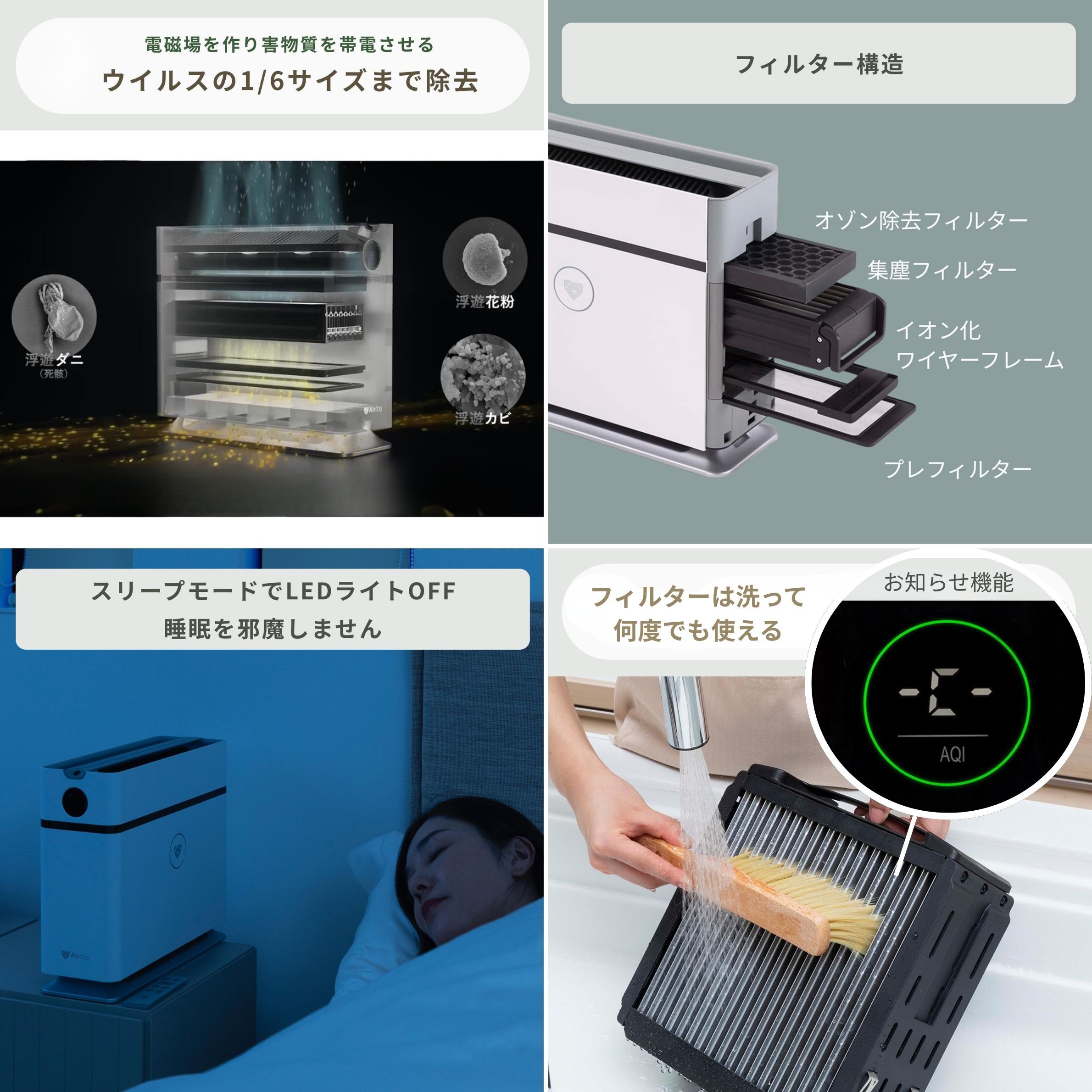 Airdog (エアドッグ) 空気清浄機 X1Dのじょきょのウイルス除去能力、フィルター構造、スリープモード、お手入れ様子