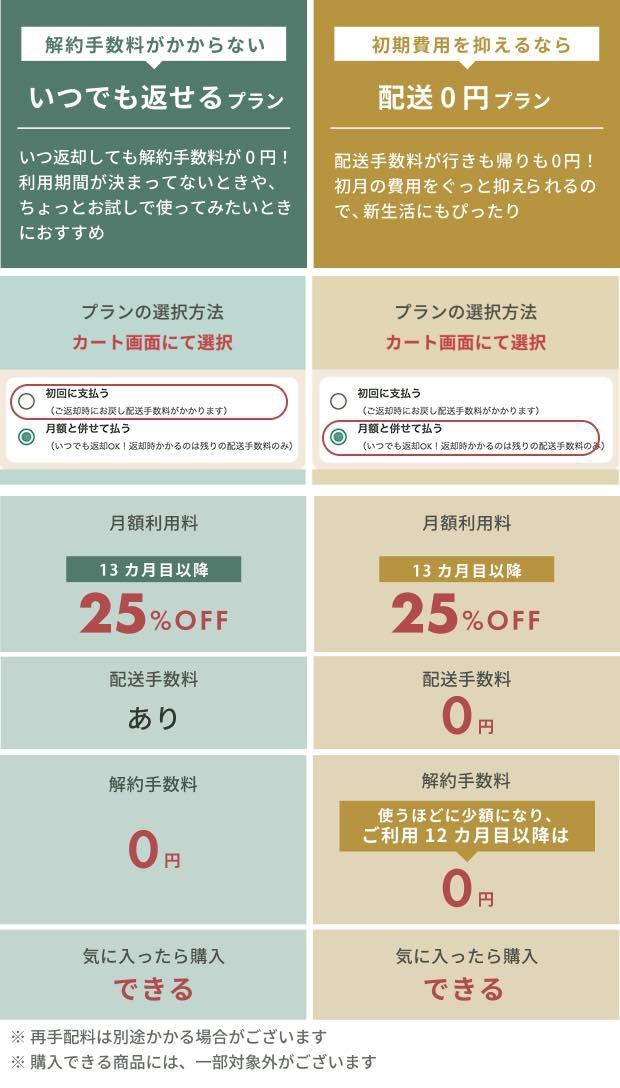 料金プラン比較表