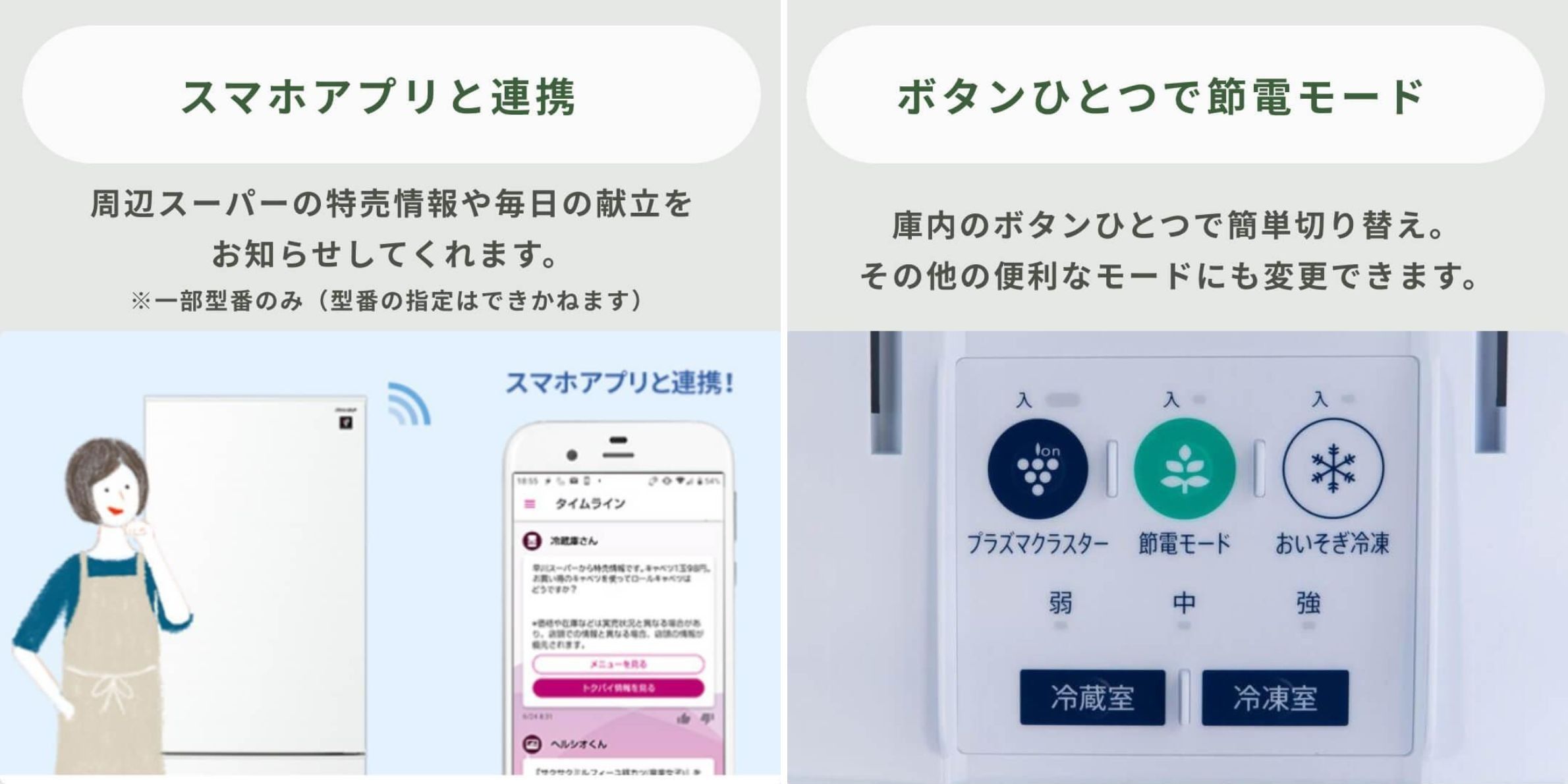 シャープ冷蔵庫 一人暮らし向け 冷凍も冷蔵も大容量2ドアのアプリ機能の説明とプラズマクラスター、節電モード、おいそぎ冷凍のボタン