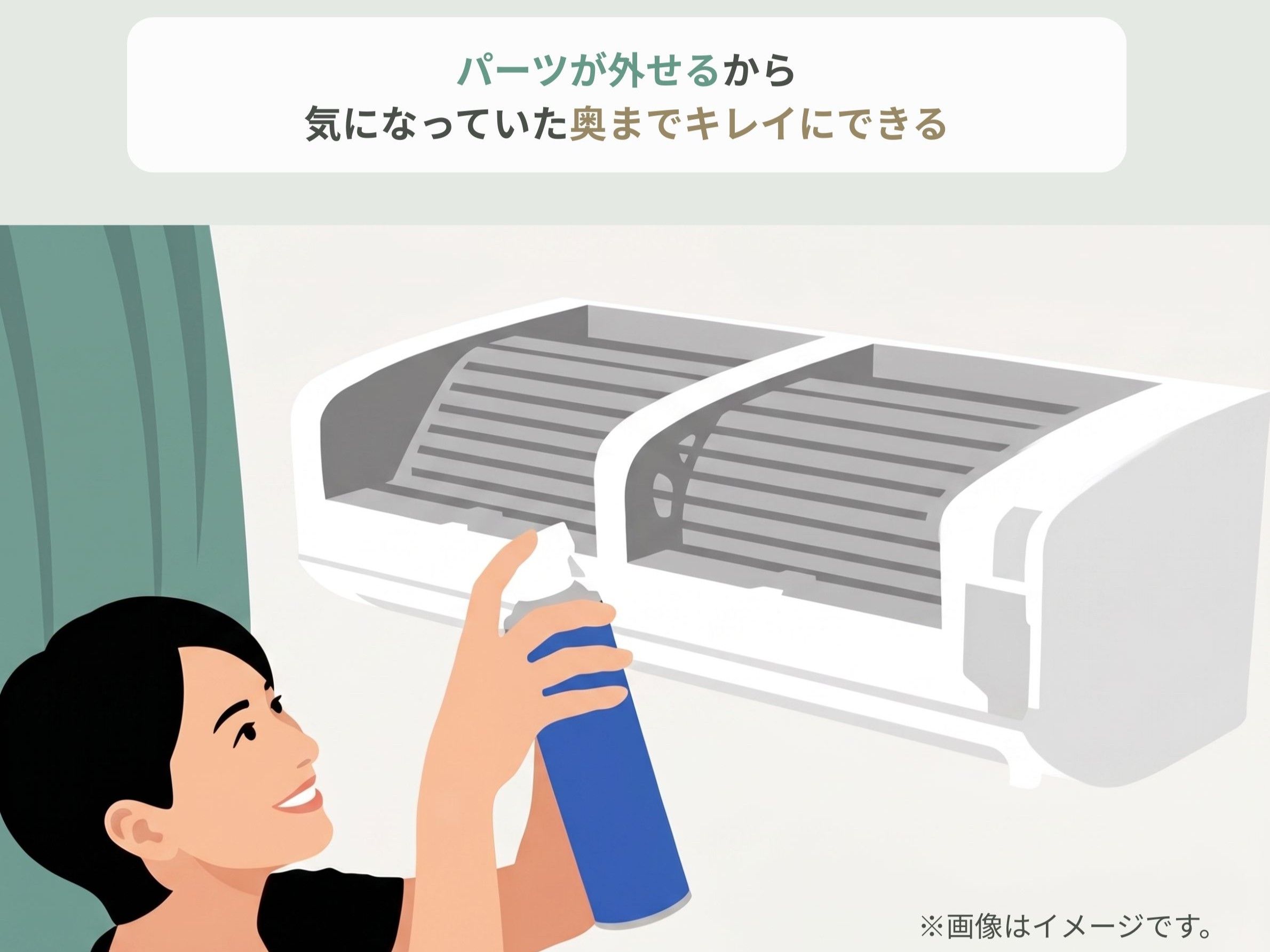 三菱 エアコン霧ヶ峰の内部までラクに掃除できるイメージイラスト