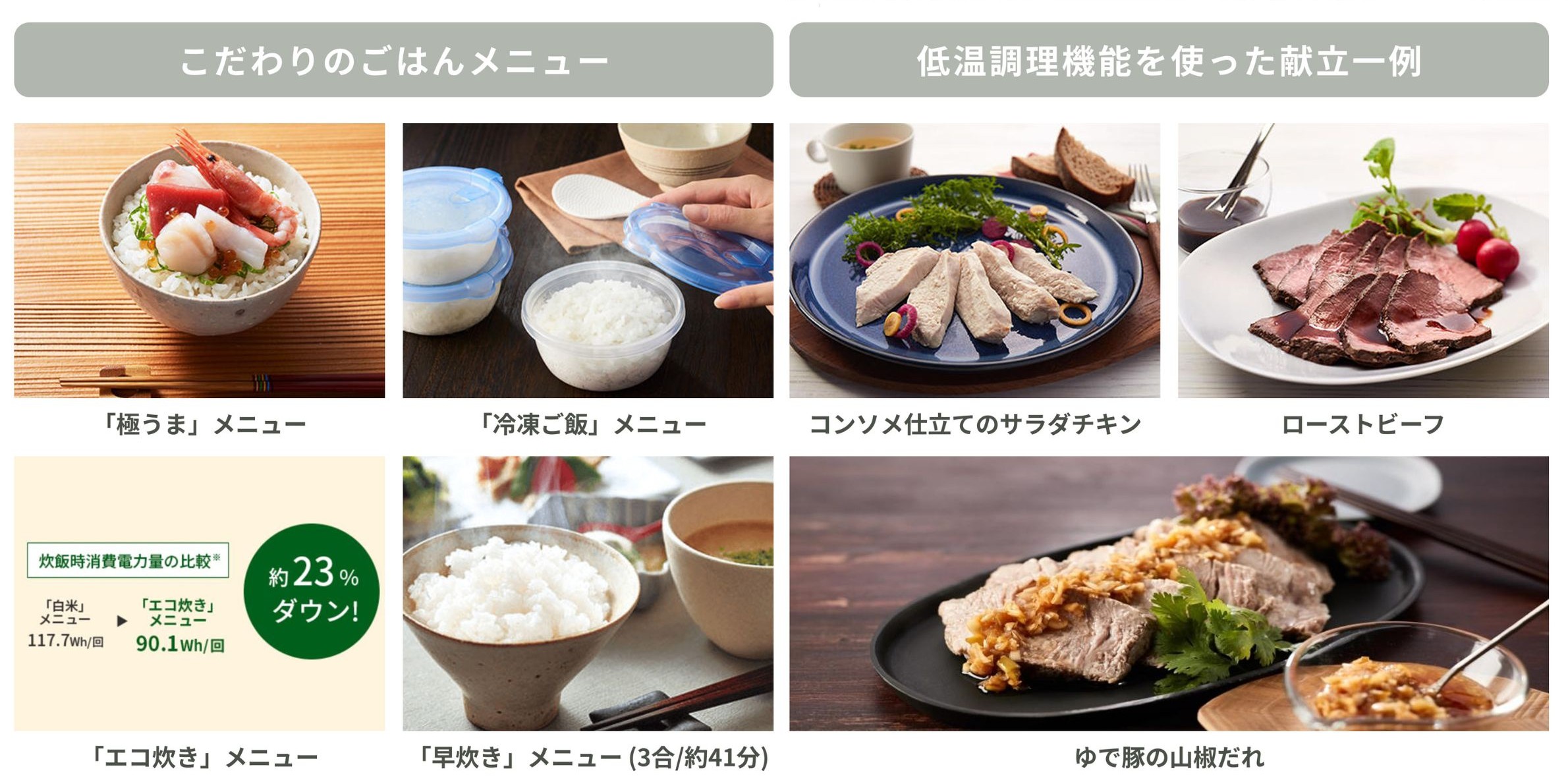 タイガー 炊飯器 遠赤黒特厚釜 炊き立てでできる炊飯メニューと調理メニュー