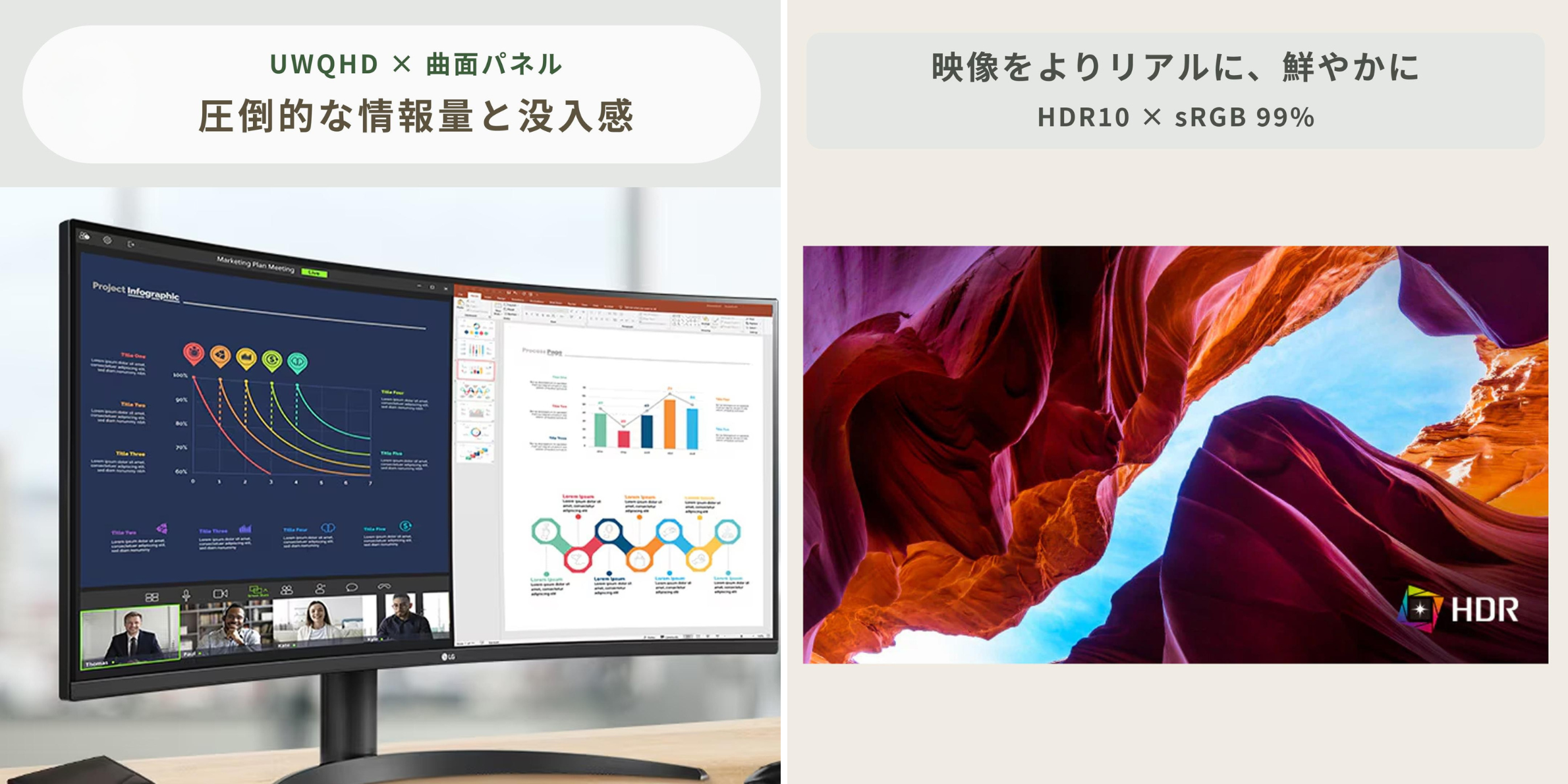 LG (エルジー) 曲面ウルトラワイド 高精細UWQHDモニターの画面パネルと、鮮やかな映像イメージ