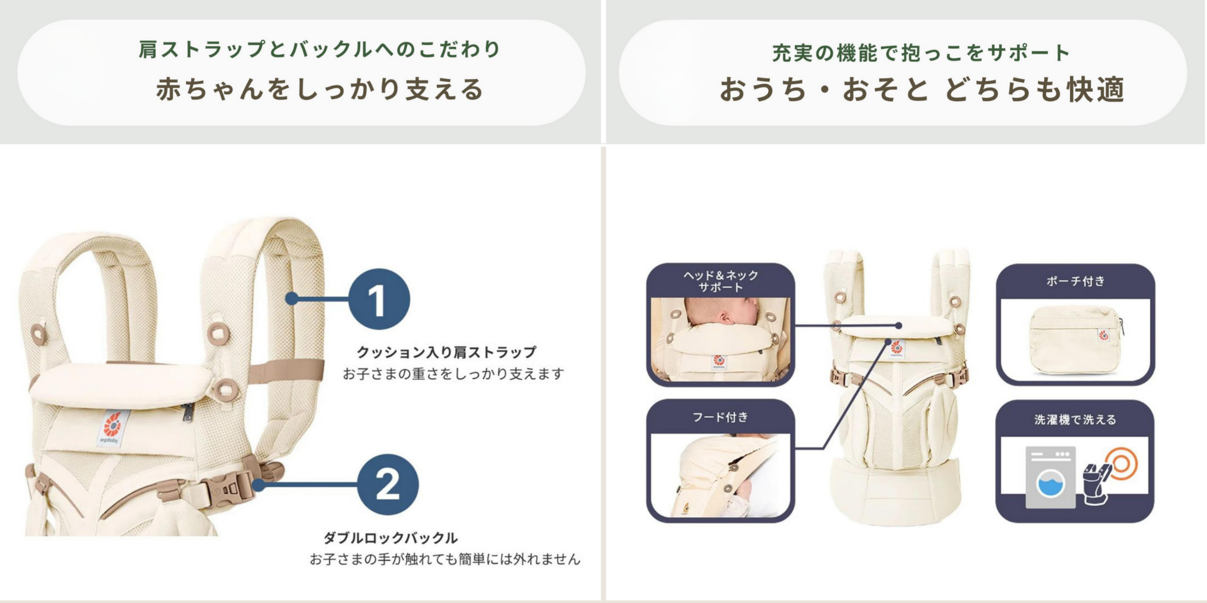 エルゴ 抱っこ紐 Ergobaby ベビーキャリア OMNI CLASSICのストラップとサポート機能