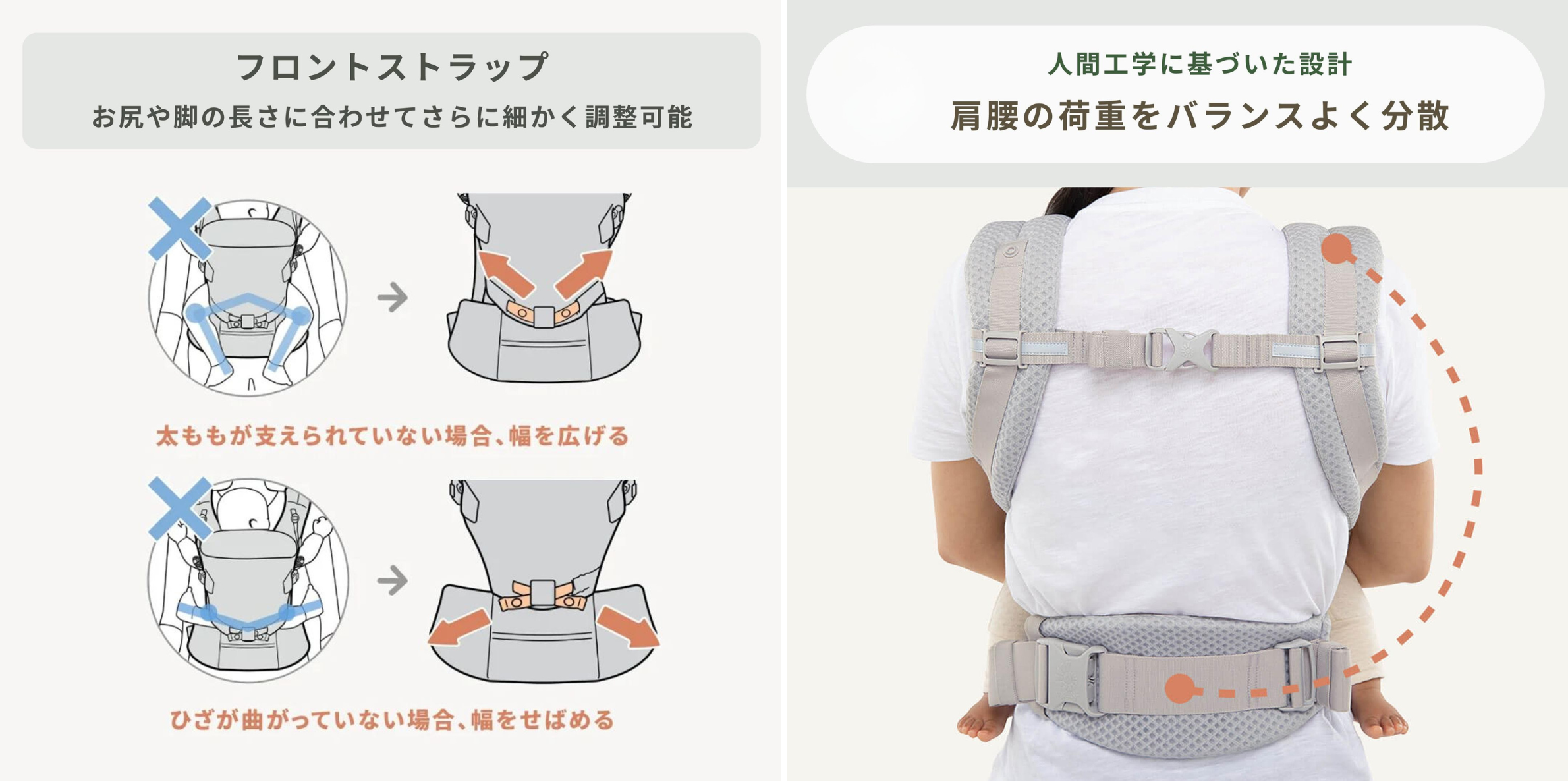 エルゴ 抱っこ紐 ADAPT SoftFlexのフロントストラップと人間工学設計のベルト
