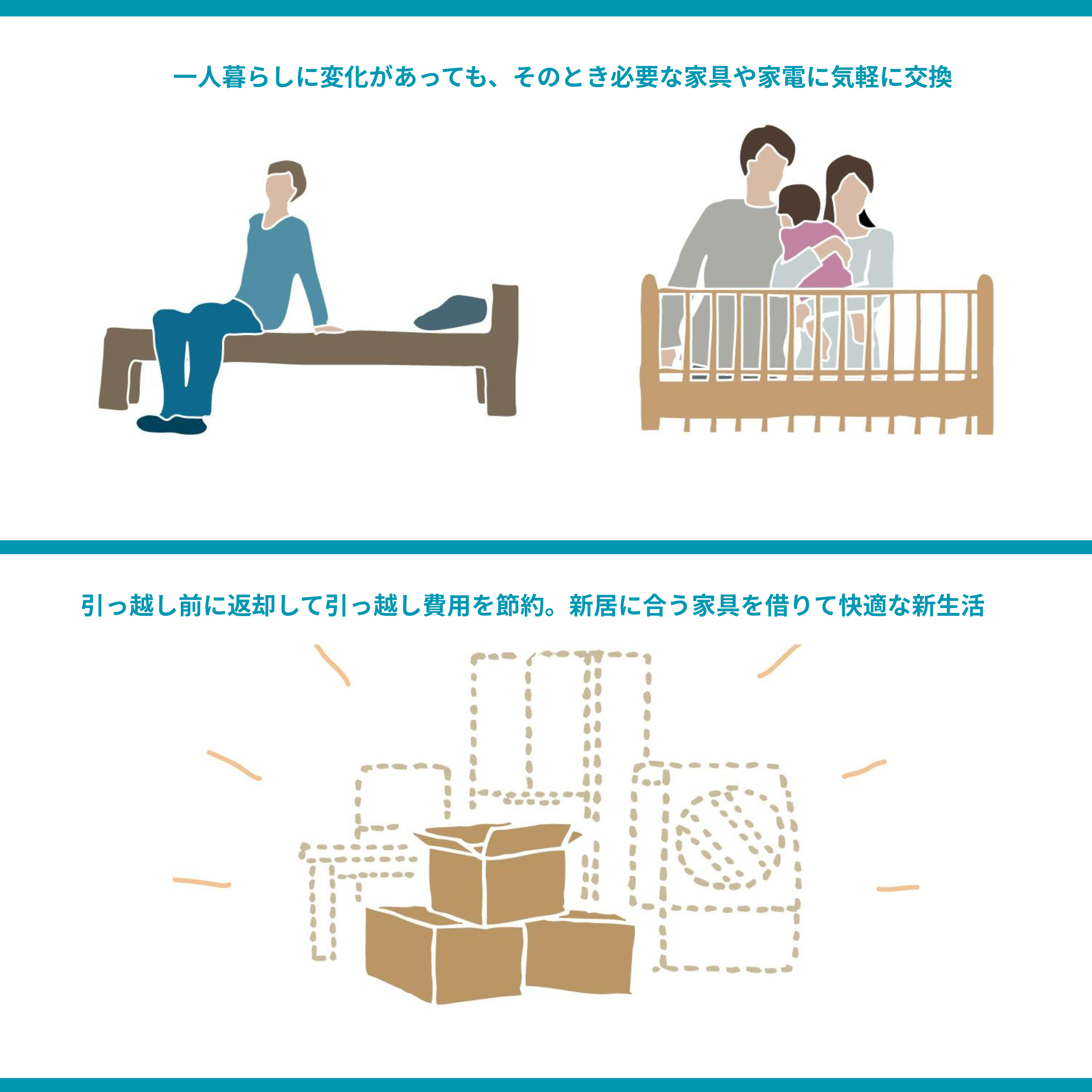 引っ越しても新居に合う家電に　二人暮らしになっても借り換えればいい家電のレンタル・サブスクCLASを使ったイメージ
