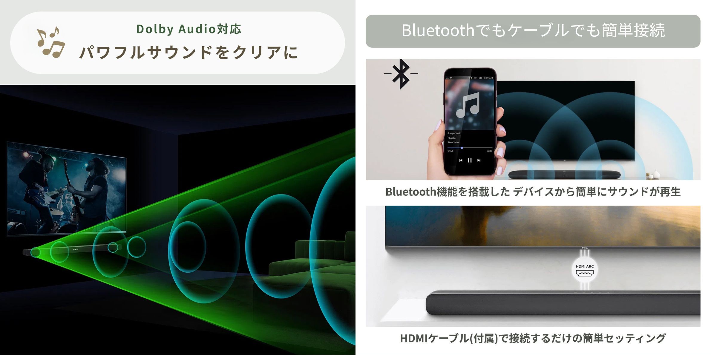 TCL（ティーシーエル）　2.0ch サウンドバー TS6100のパワフルサウンドイメージとBluetoothとHDMIケーブルでも使用できる図説