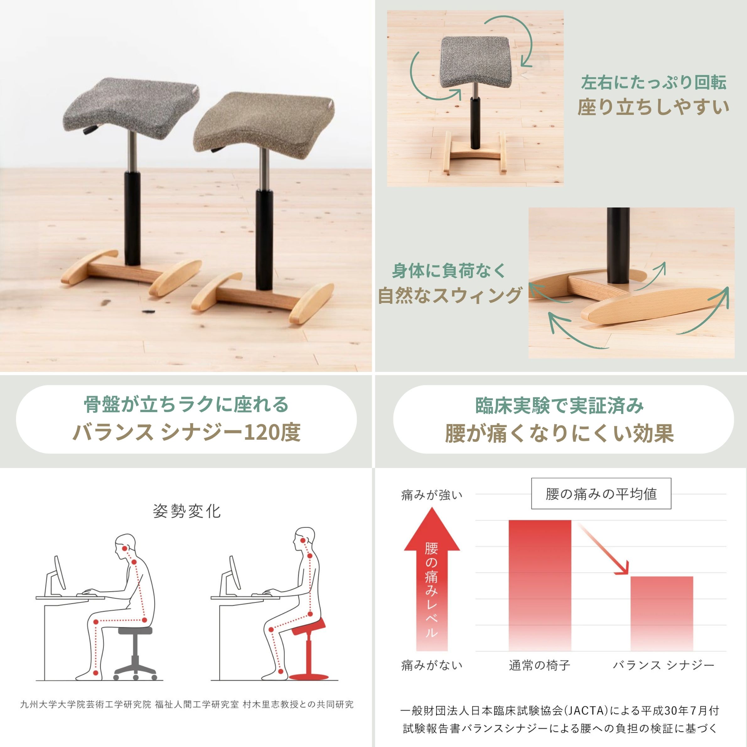 BALANS LAB　バランス シナジー　腰痛対策チェアのカラーバリエーションと、バランスチェア、腰痛になりにくい角度、実証実験データ