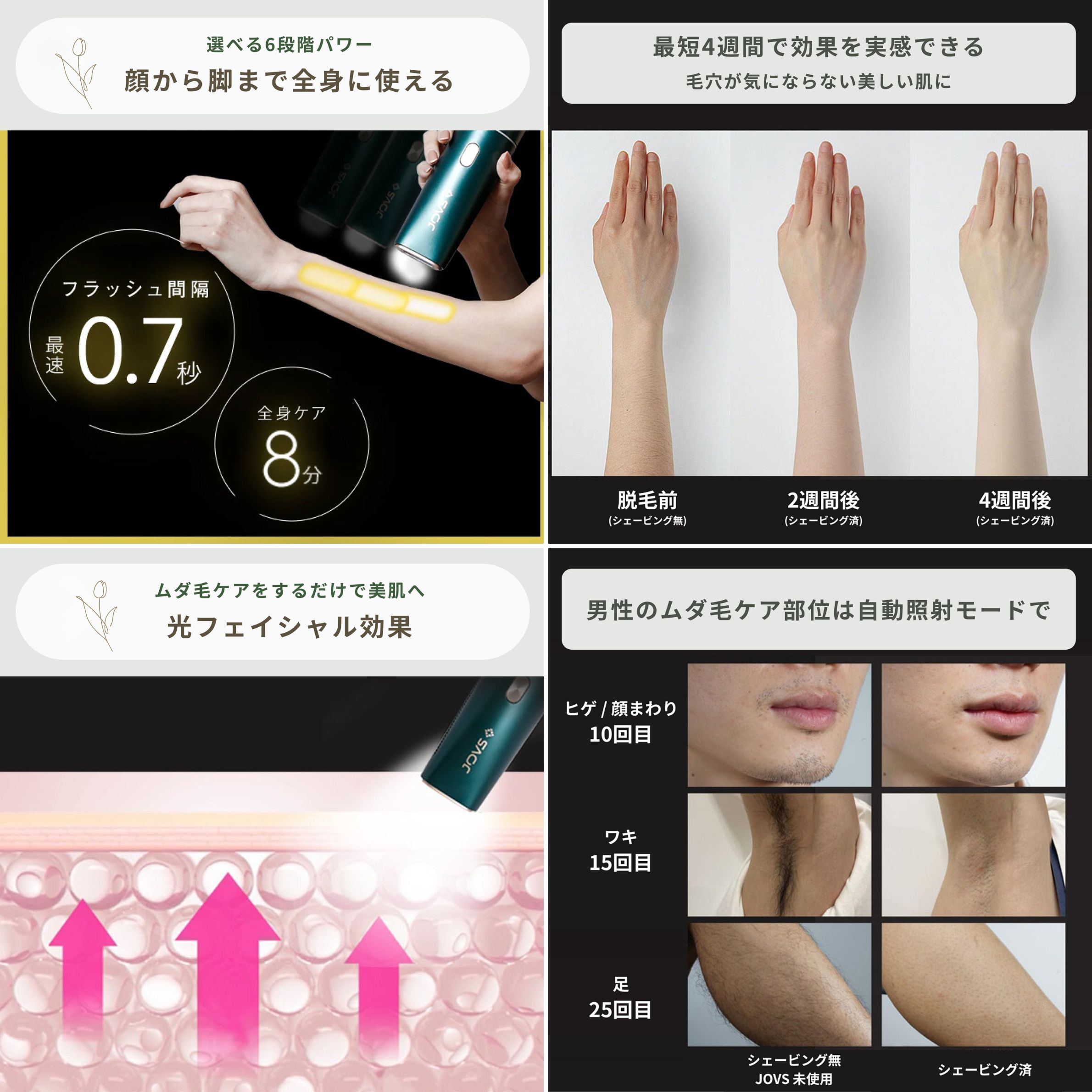 JOVS（ジョブズ）　光美容器・脱毛器 Dora2を腕に当てる様子、4週間で毛穴のないきれいな肌になる様子、光フェイシャル効果、男性のむだけケア比較