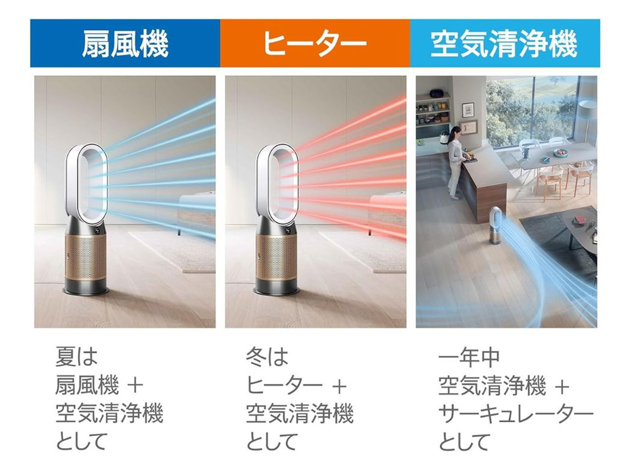 Dyson (ダイソン) ホットアンドクール 空気清浄機 De-NOx HP12【アプリ