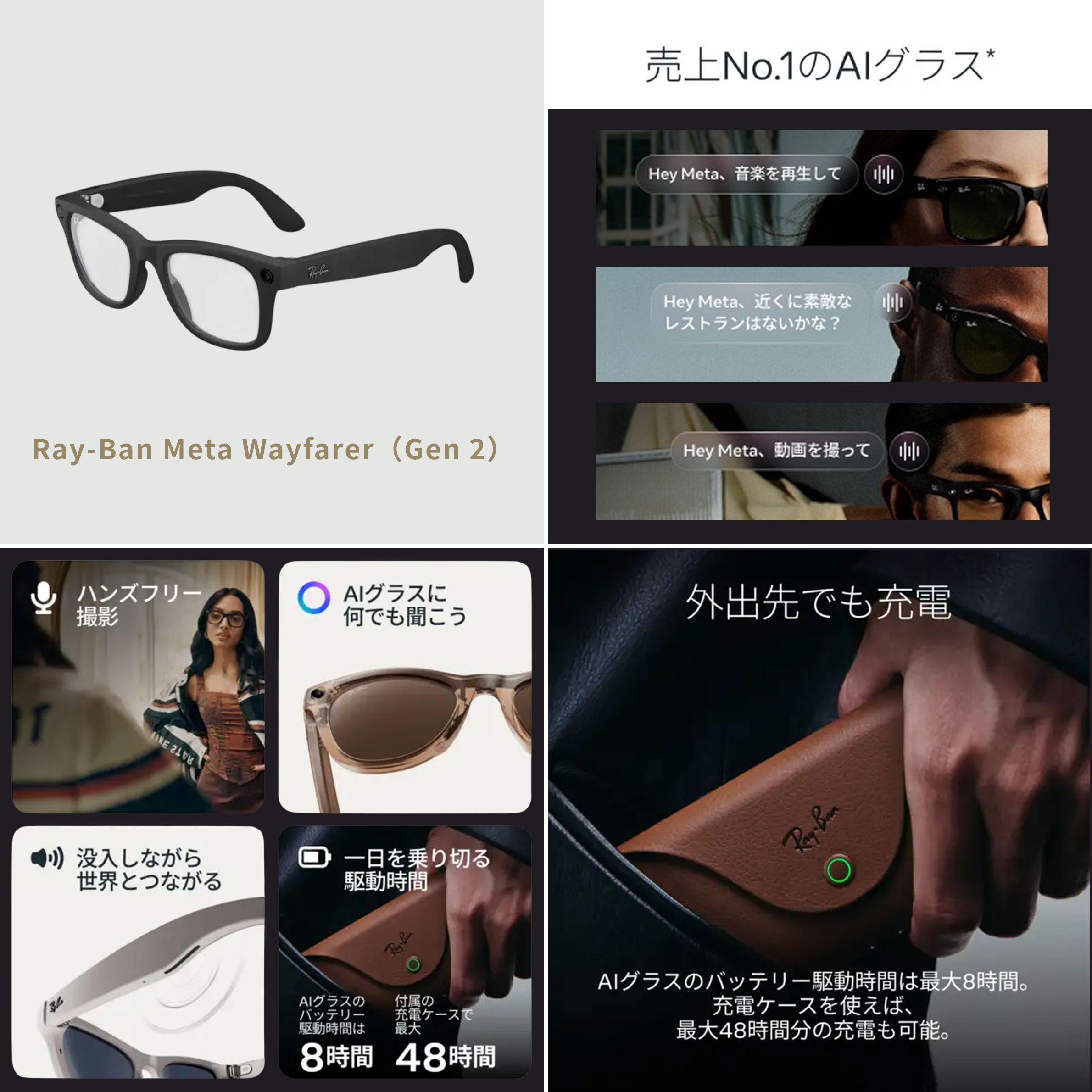 スマートグラス おすすめ レイバン メタ Ray-Ban Meta Wayfarer（Gen 2）