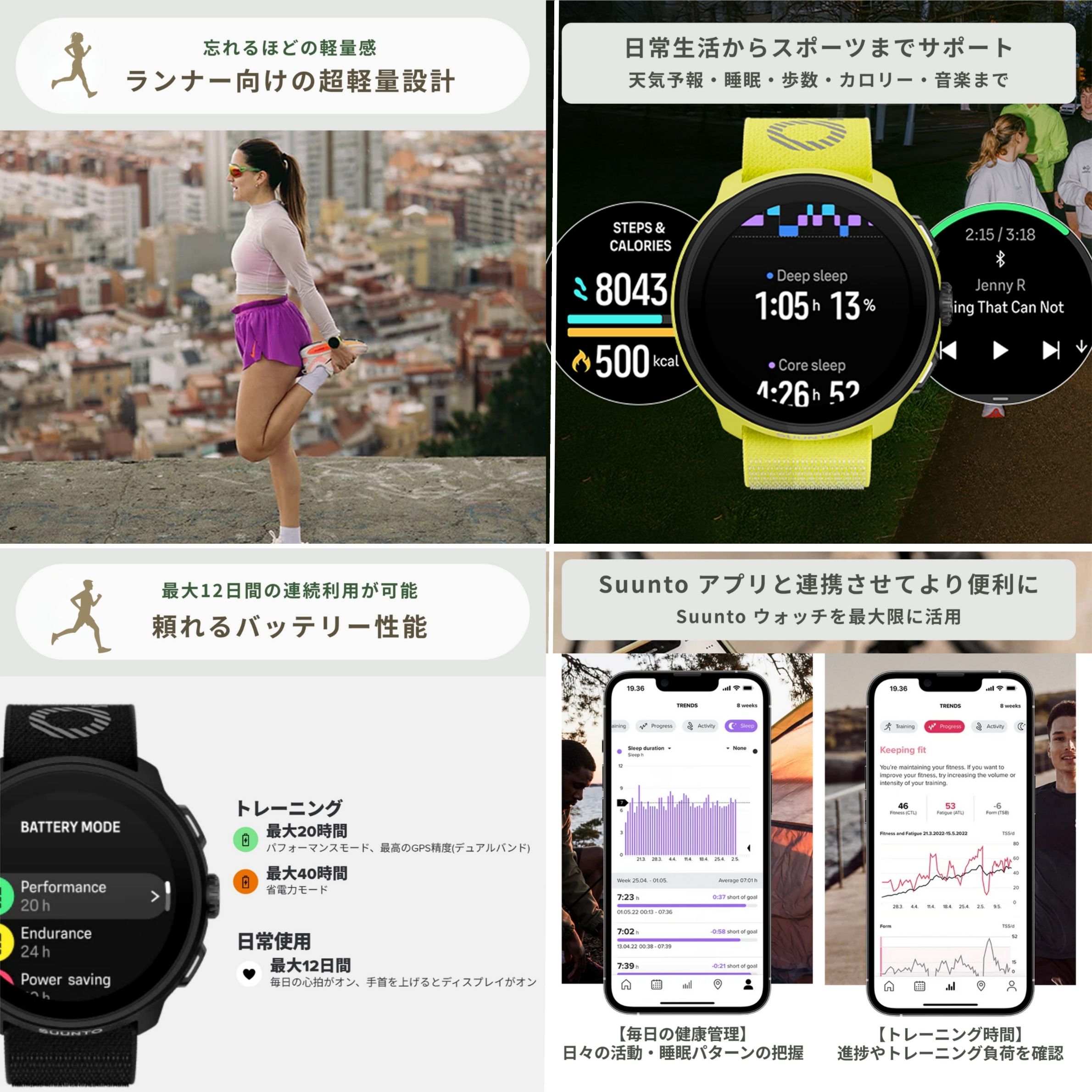 スポーツにおすすめのスマートウォッチ　SUUNTO RUN ランニングウォッチの運動管理、健康管理、バッテリー、アプリ連動
