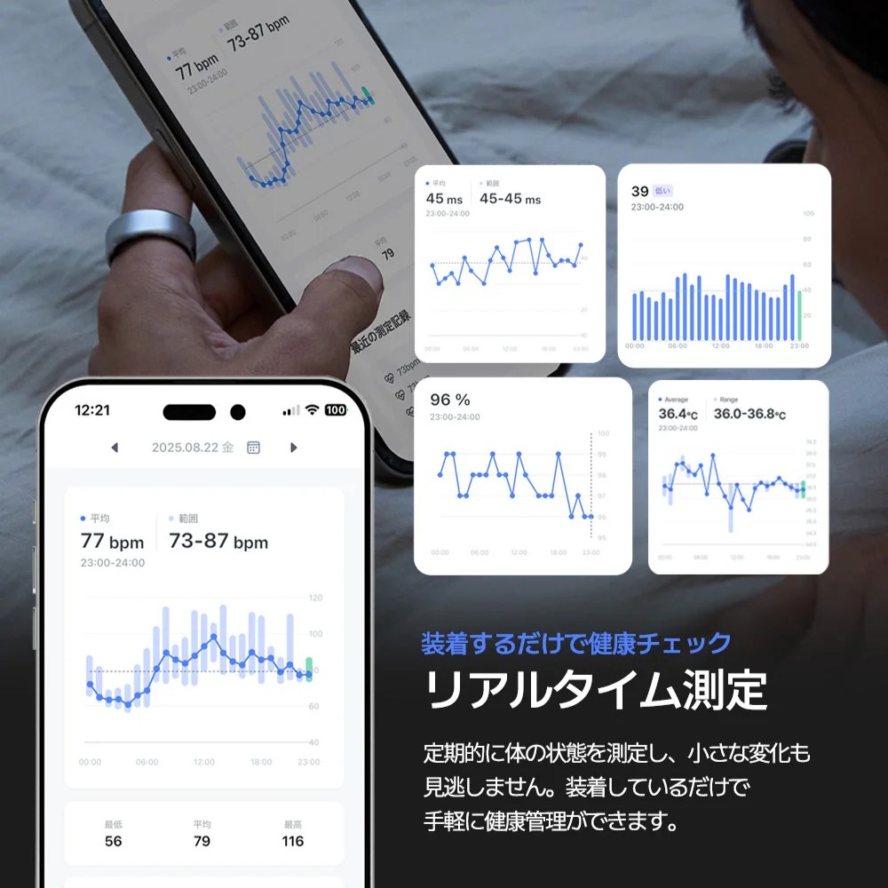 スマートリングのおすすめb.ring スマートリング Proモデル チタンの心拍数や血中酸素、ストレス管理など健康管理機能
