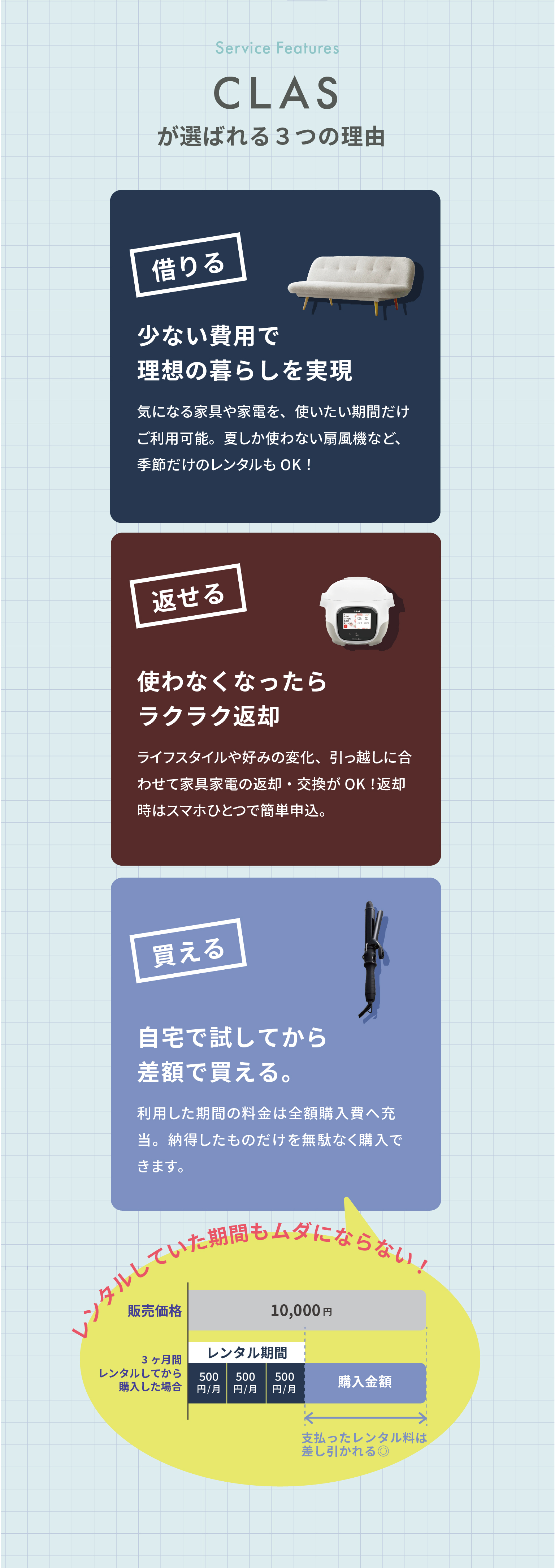 CLASが選ばれる３つの理由