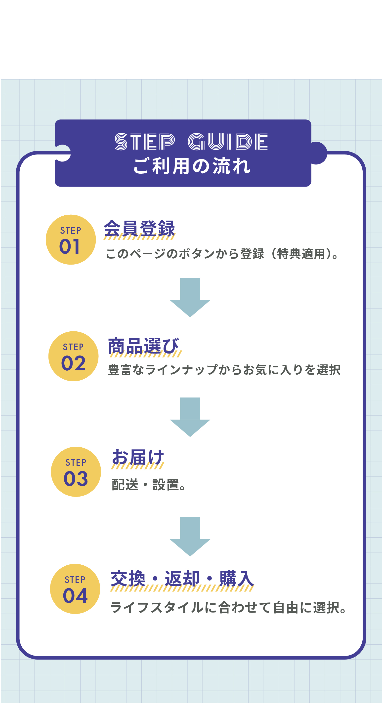 ご利用の流れ