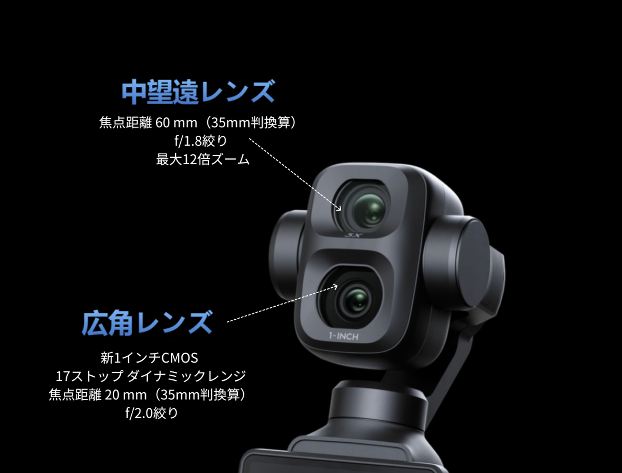 DJI (ディージェイアイ) Osmo Pocket /オズモポケット 4P スタンダード