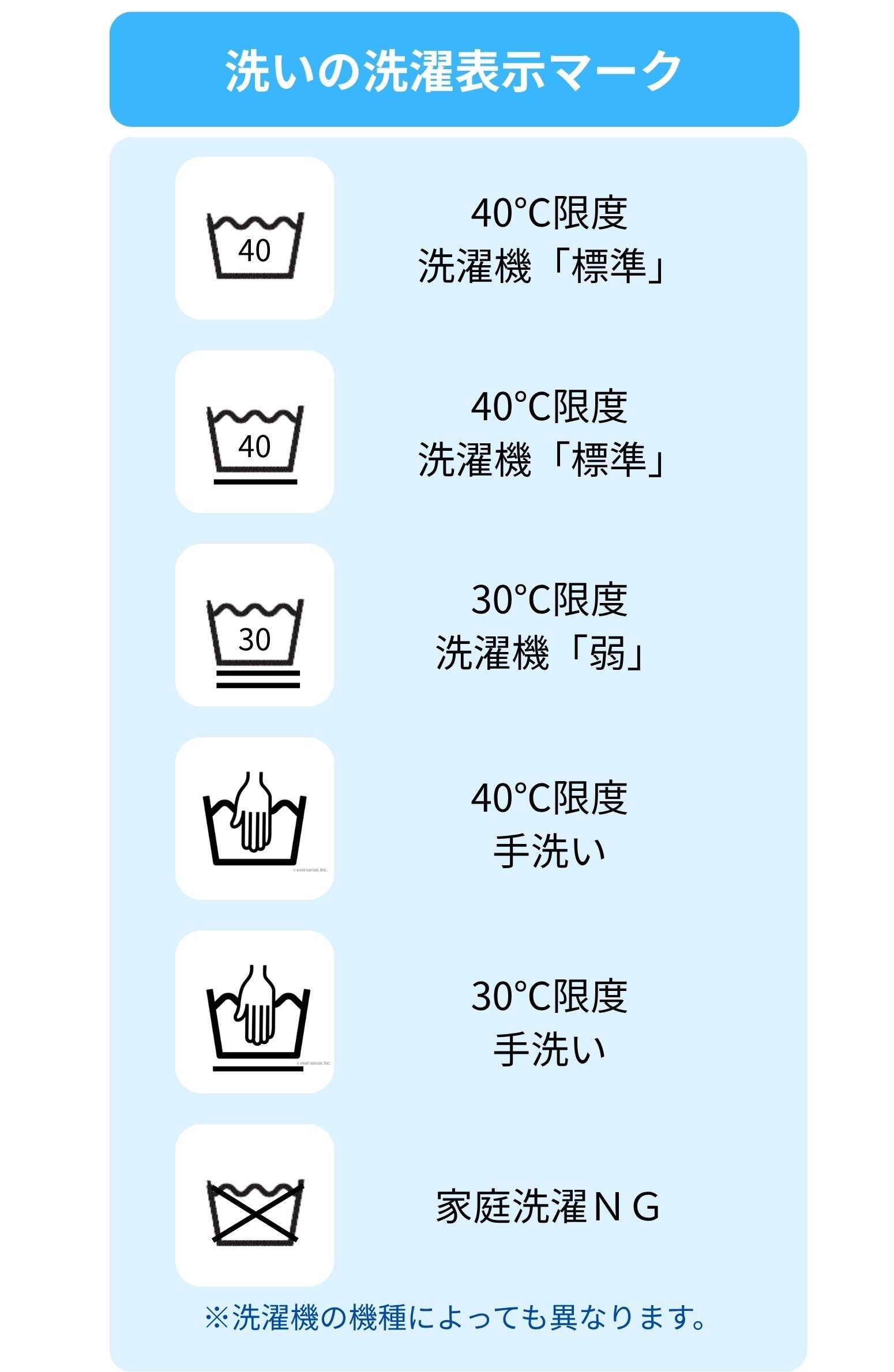 「洗い」の洗濯表示 意味 一覧