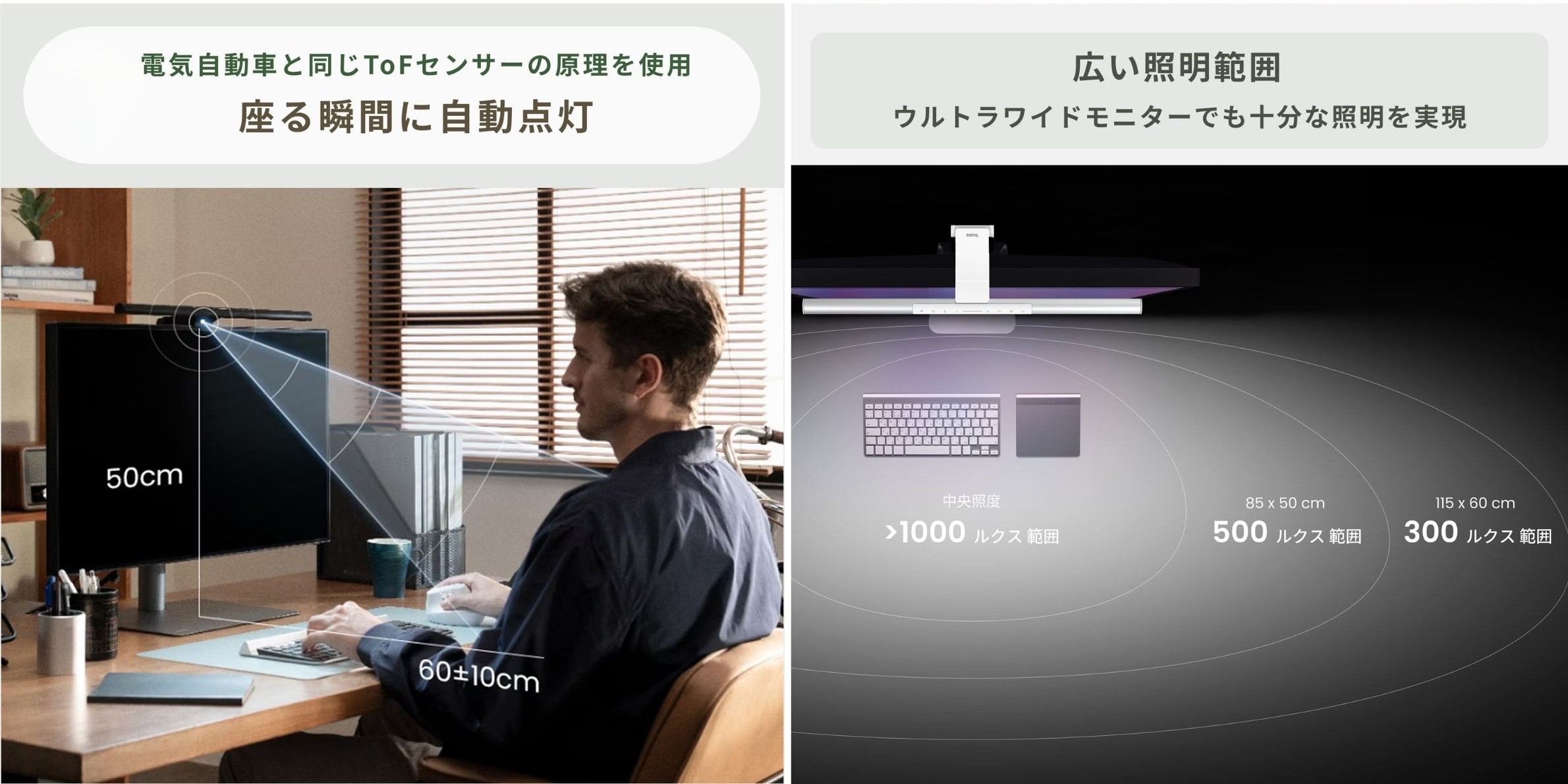 BenQ モニターライト ScreenBar Proの自動点灯と照明範囲