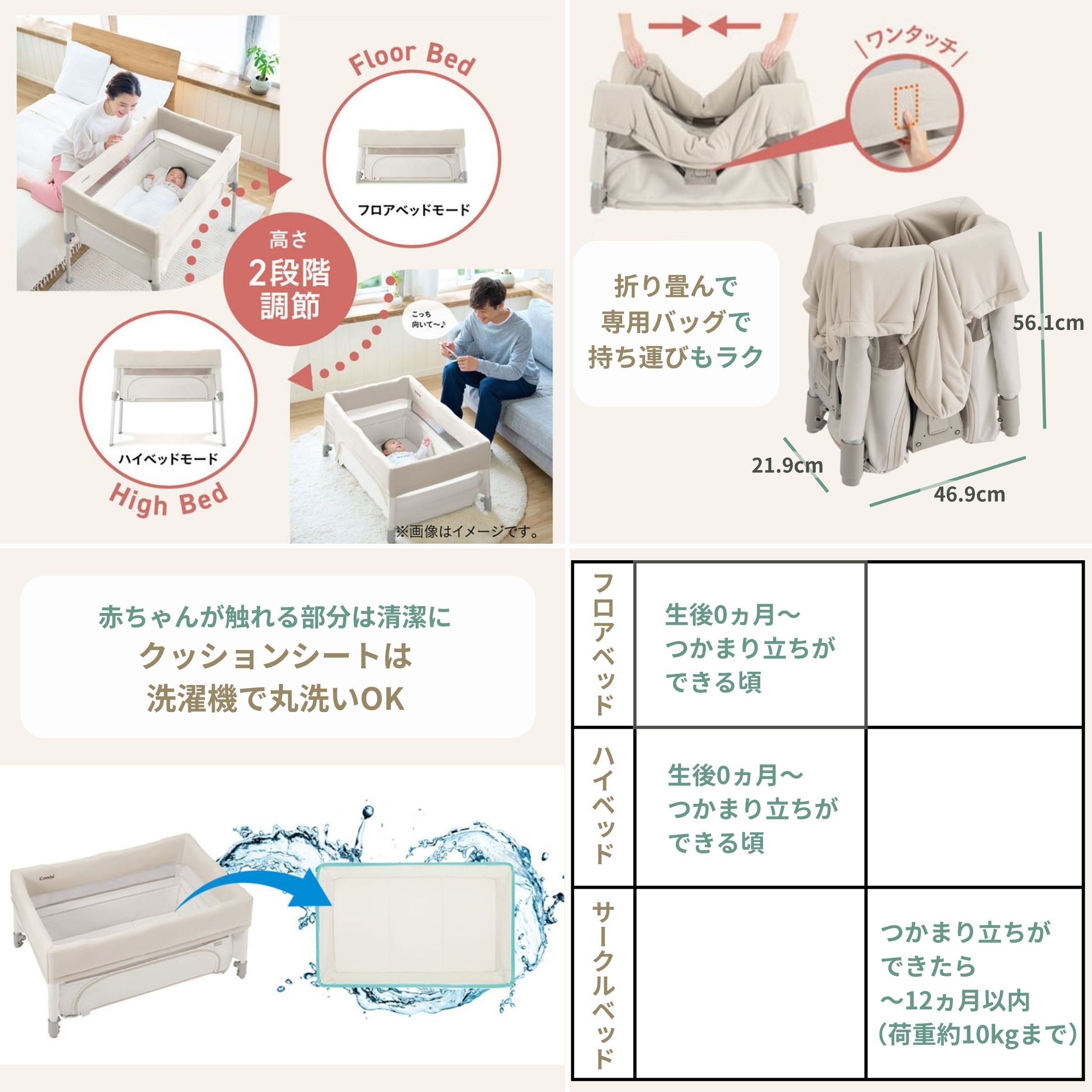 Combi すくすや トモネル ベビーベッドの2段階高さ調整、折り畳みの様子、丸洗いできる様子、フロアベッド、ハイベッド、サークルベッド使用年齢表