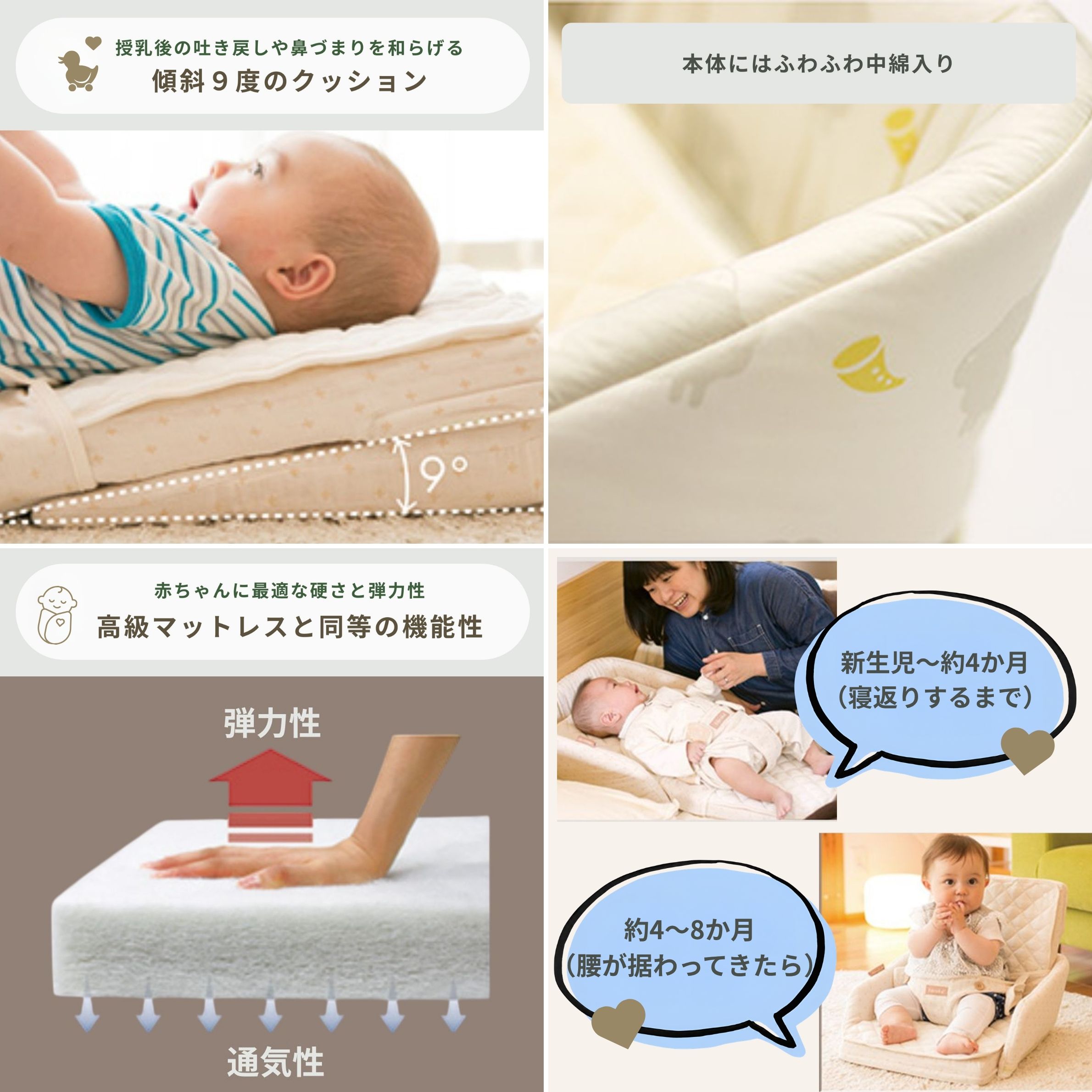 farska ベッドインベッド flexの傾斜、中綿、弾力性と通気性、リクライニング機能