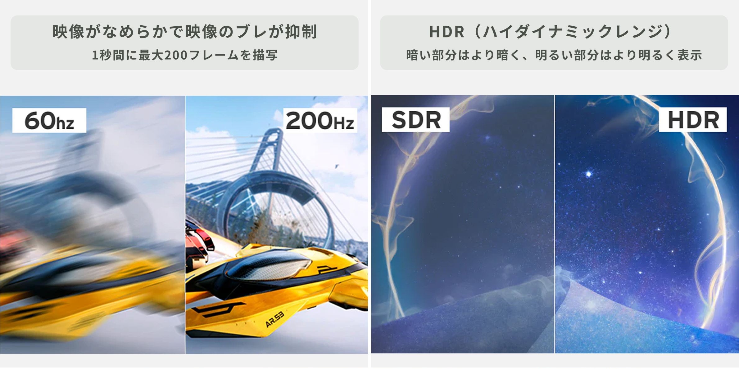ピクシオ モニターPX248 WaveのフレームレイトとHDR