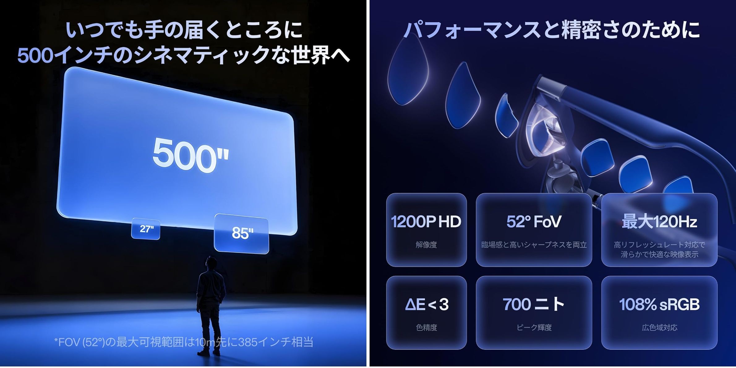 XREAL 1S ARグラスの500インチ画面と廃パフォーマンス機能