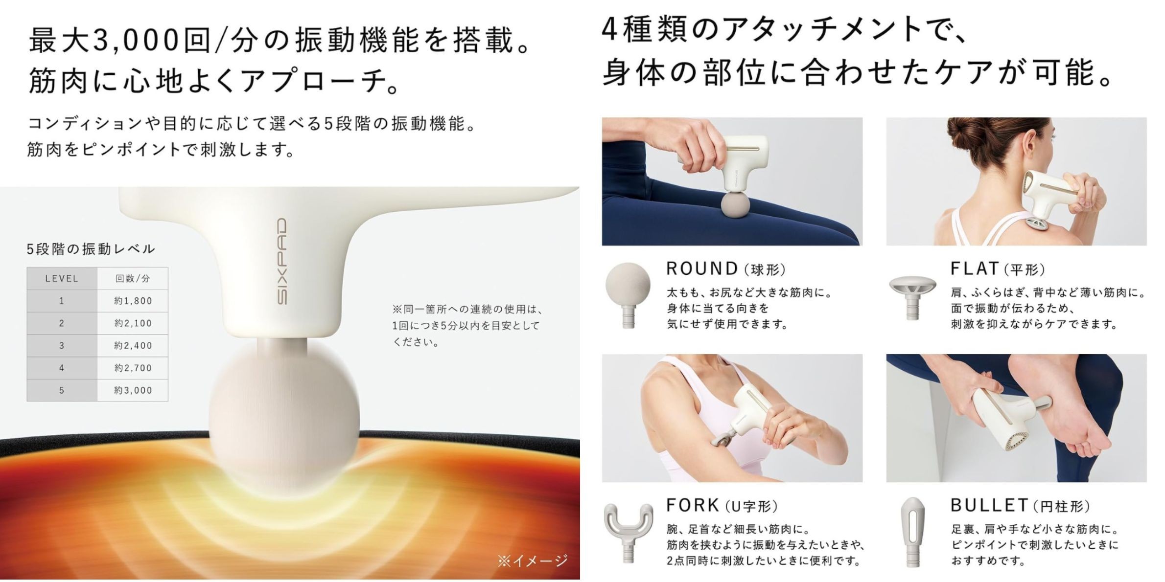 マッサージガン おすすめ SIXPAD（シックスパッド）　Power Gun Activeの筋膜リリースガン 効果と使い方
