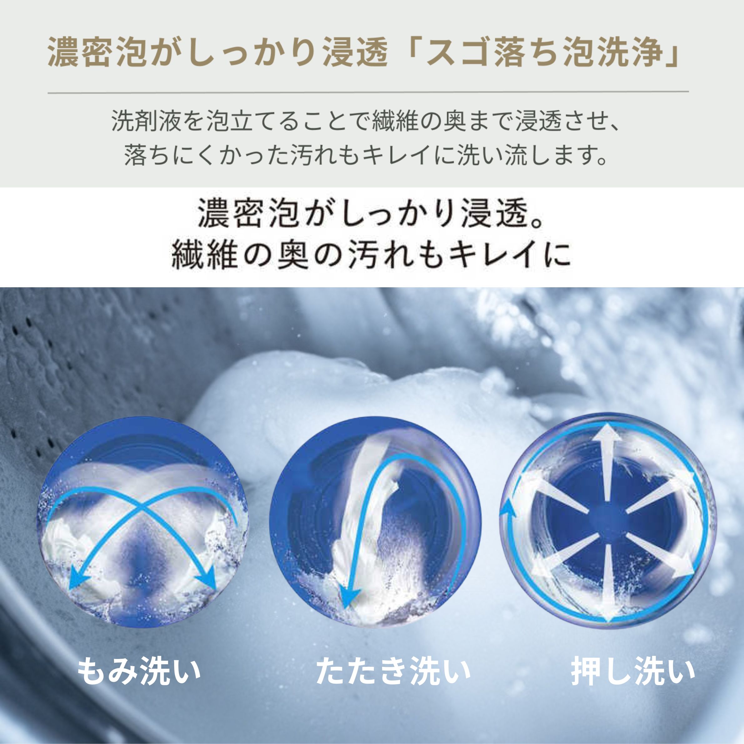 温水と泡の力でしっかり洗浄Panasonic コンパクトドラム 7kg