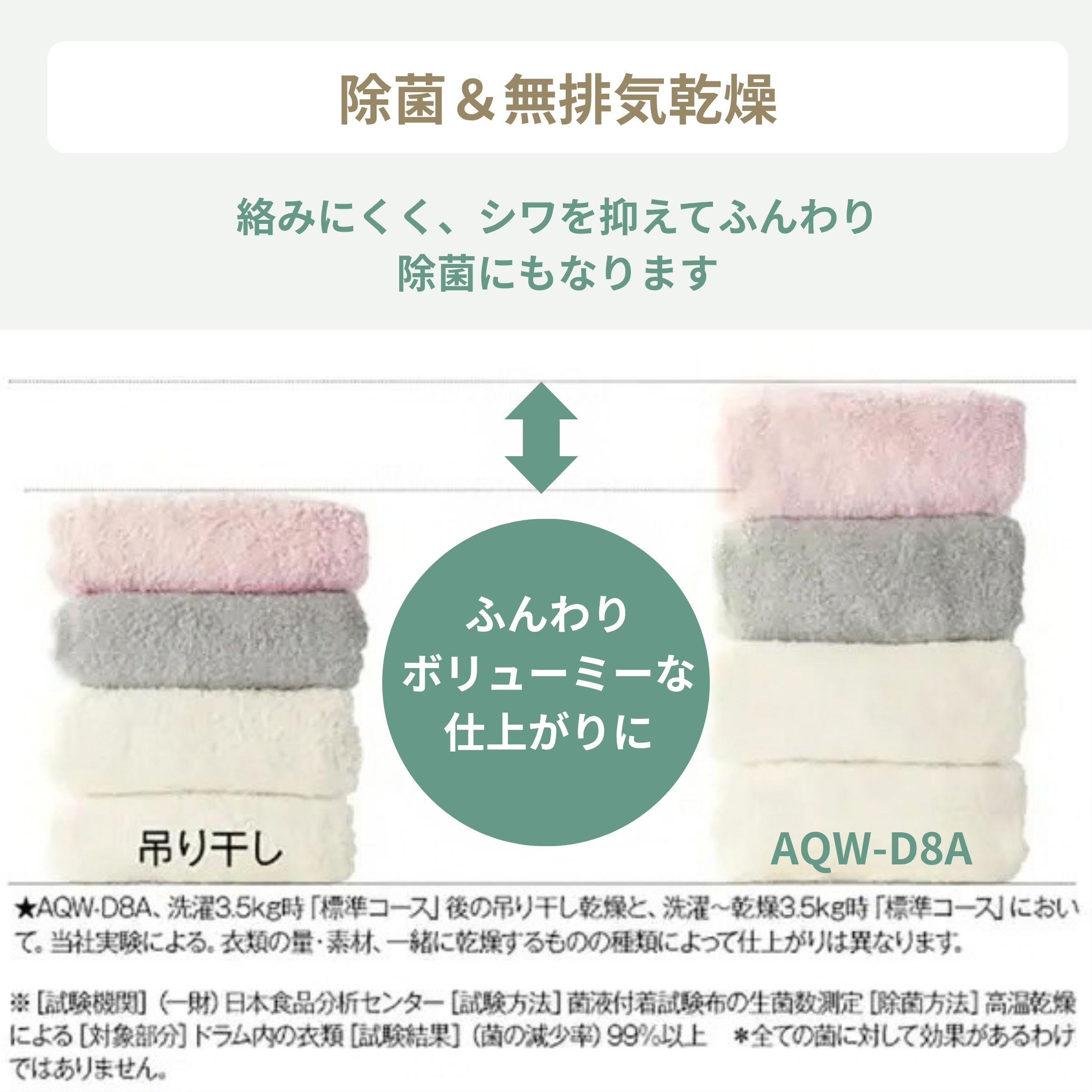 衣類をスピーディーに除菌乾燥AQUA まっ直ぐドラム 8kg