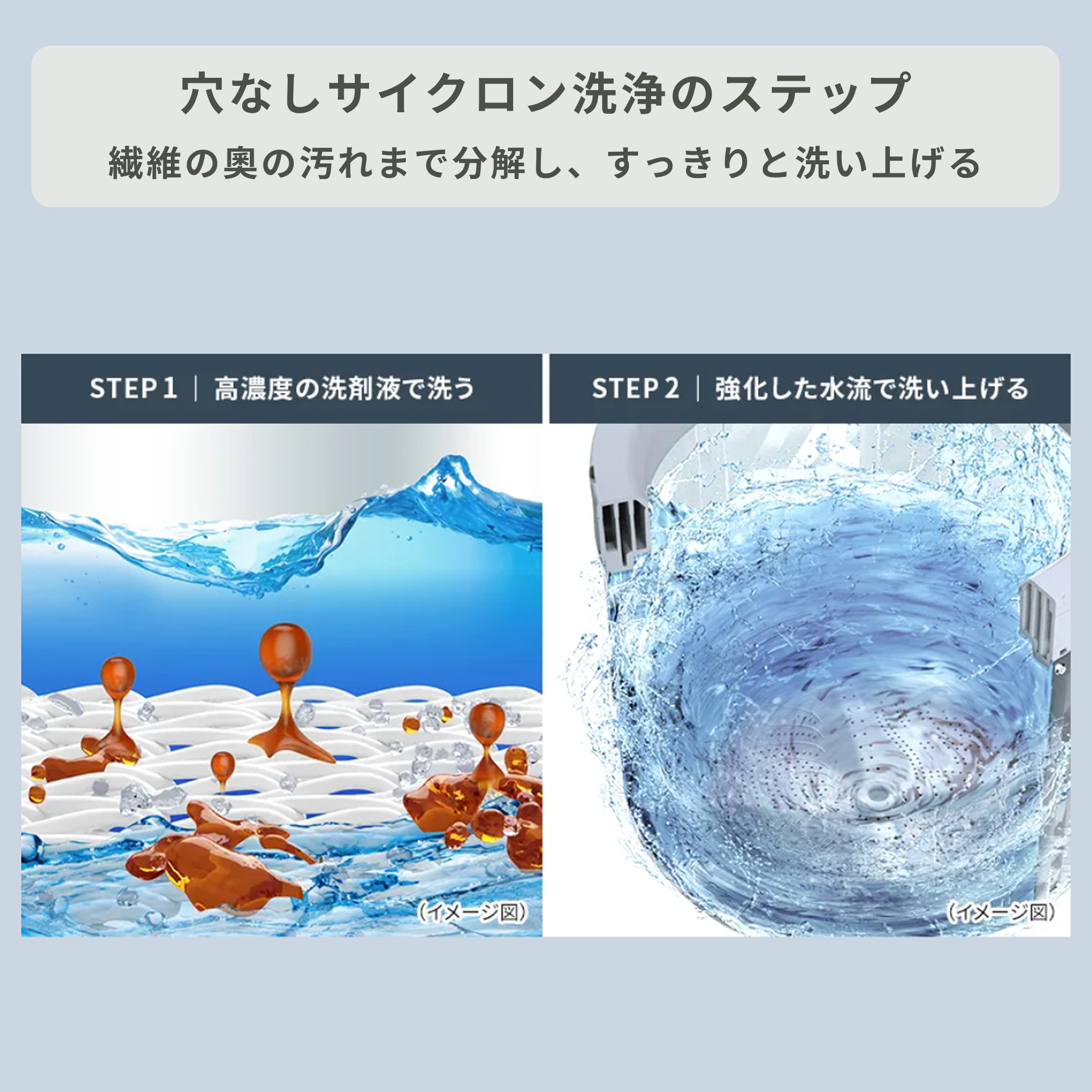 強い水流でしっかり汚れを落とすSHARP（シャープ）穴なし槽 全自動洗濯機 【洗濯6kg】