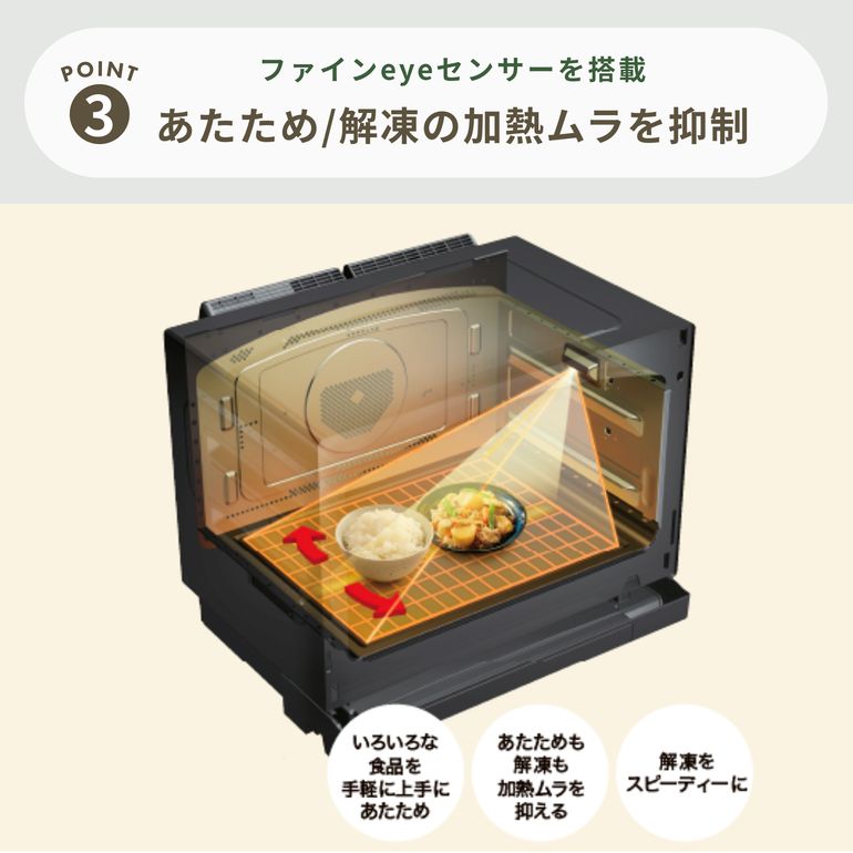 TOSHIBA(東芝) 石窯ドーム 過熱水蒸気オーブンレンジ 30L 【2段調理