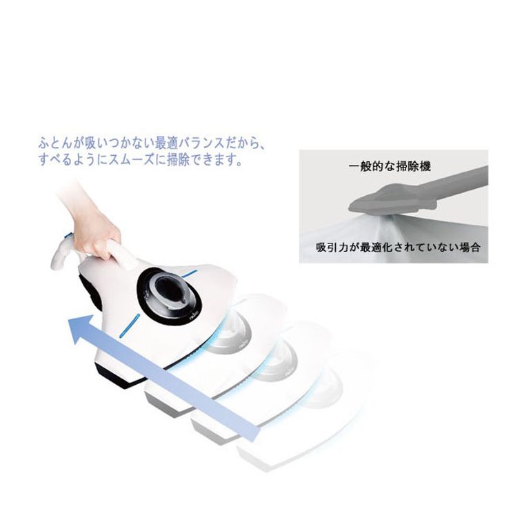 RAYCOP (レイコップ) ふとんクリーナー RS RS-300J RAYCOP