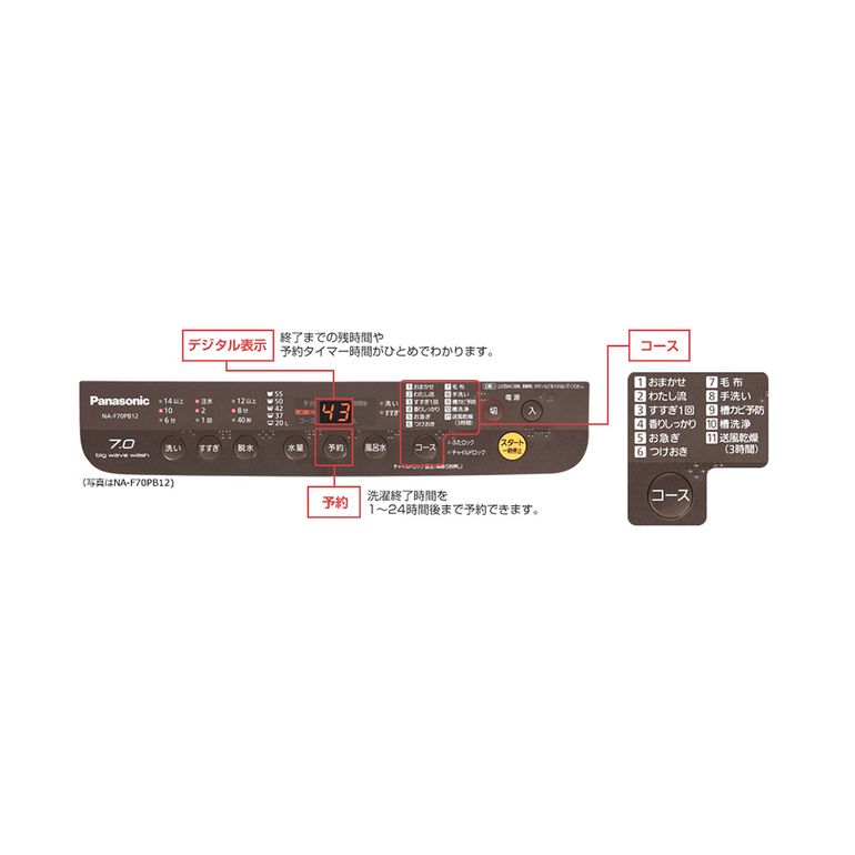 Panasonic（パナソニック）縦型洗濯機 【洗濯5kg】 洗濯：5kg