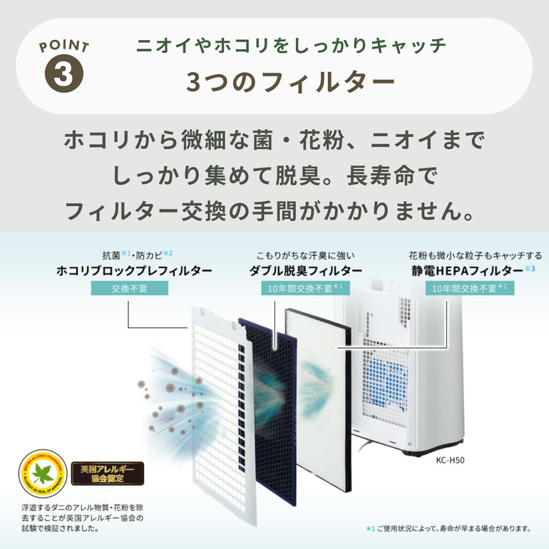 SHARP (シャープ) SHARP プラズマクラスター7000 加湿空気清浄機 KC
