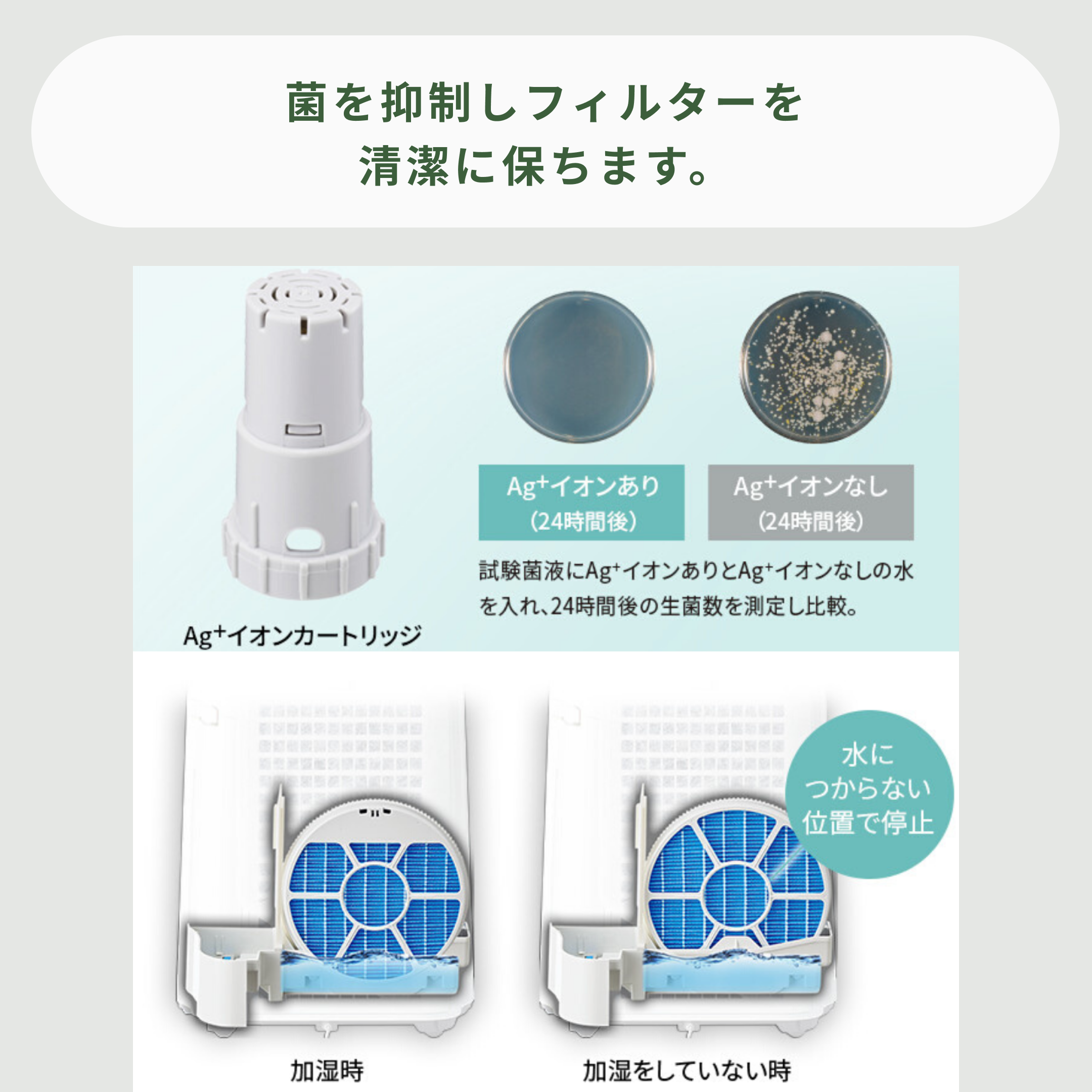 SHARP プラズマクラスター7000 空気清浄機（加湿機能付き） KC