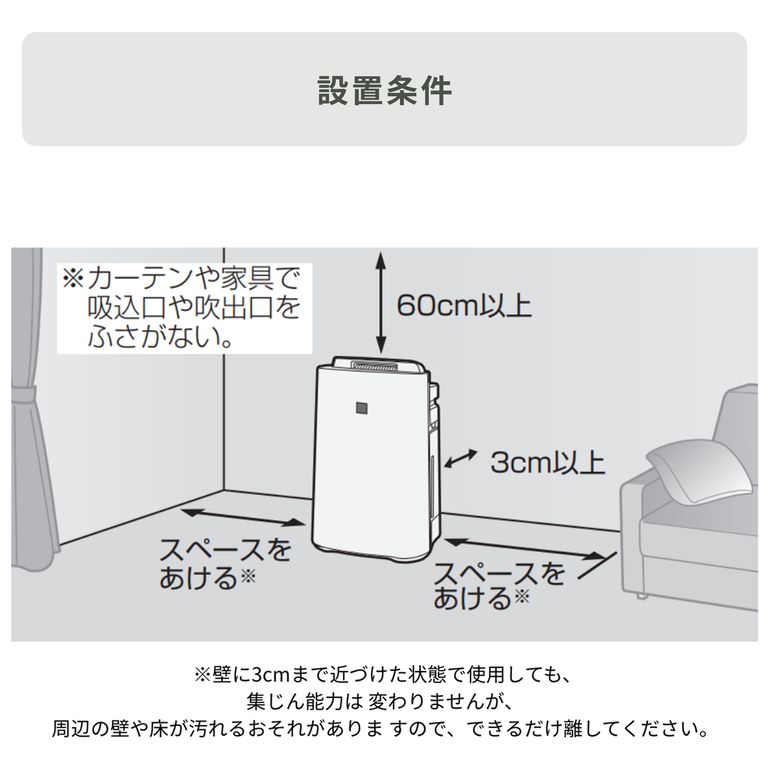SHARP (シャープ) プラズマクラスター7000 加湿空気清浄機 型番