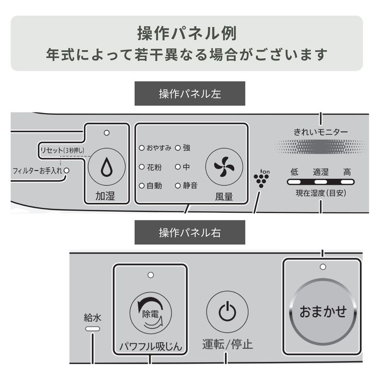 SHARP (シャープ) プラズマクラスター7000 加湿空気清浄機 型番