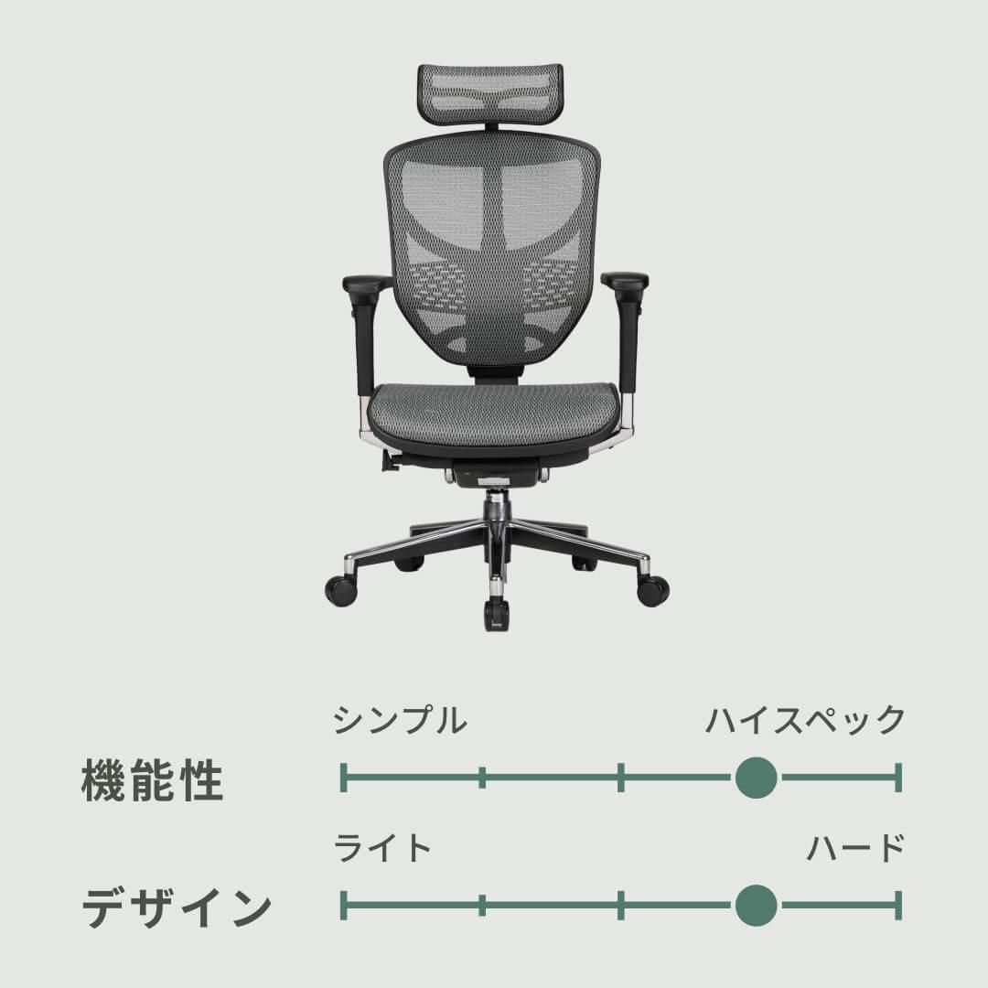 エルゴヒューマン　チェア Ergohumanエルゴヒューマンエンジョイロータイプ/エラスト