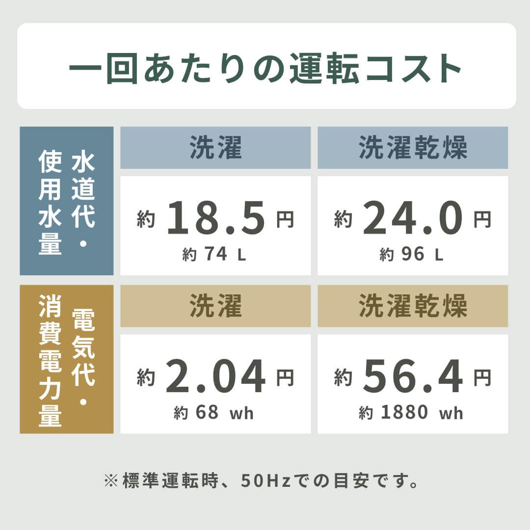 SHARP ドラム式洗濯乾燥機【洗濯10㎏ / 乾燥6kg】 型番おまかせ SHARP